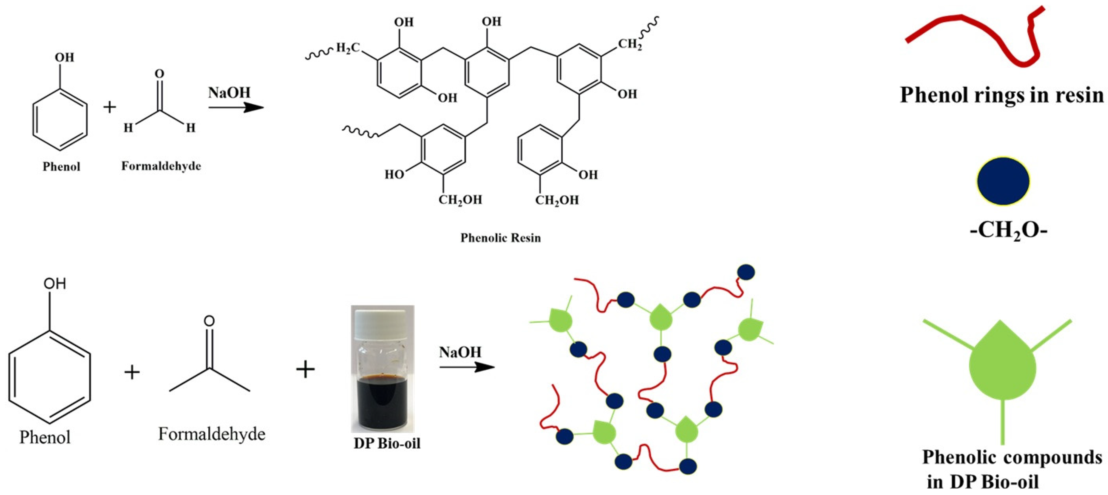 Polymers 16 00955 g002