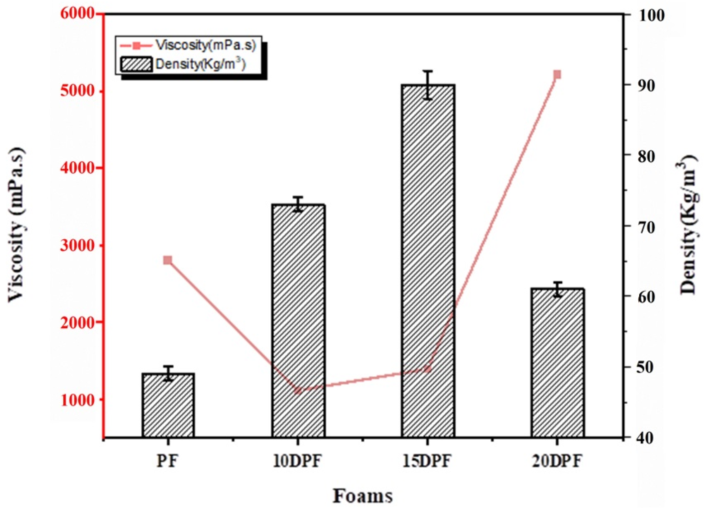 Polymers 16 00955 g005
