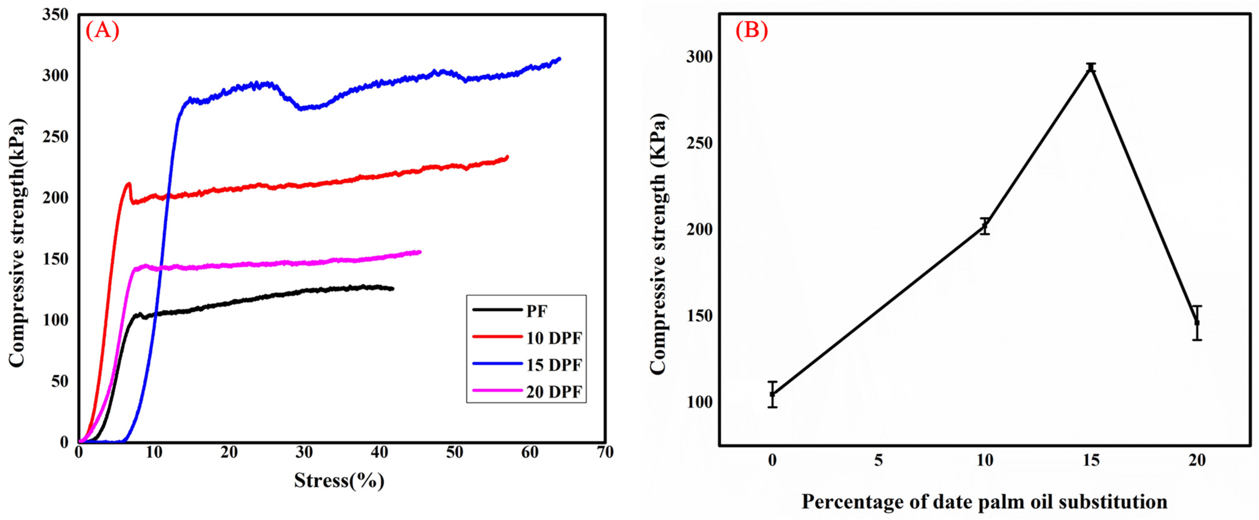 Polymers 16 00955 g008