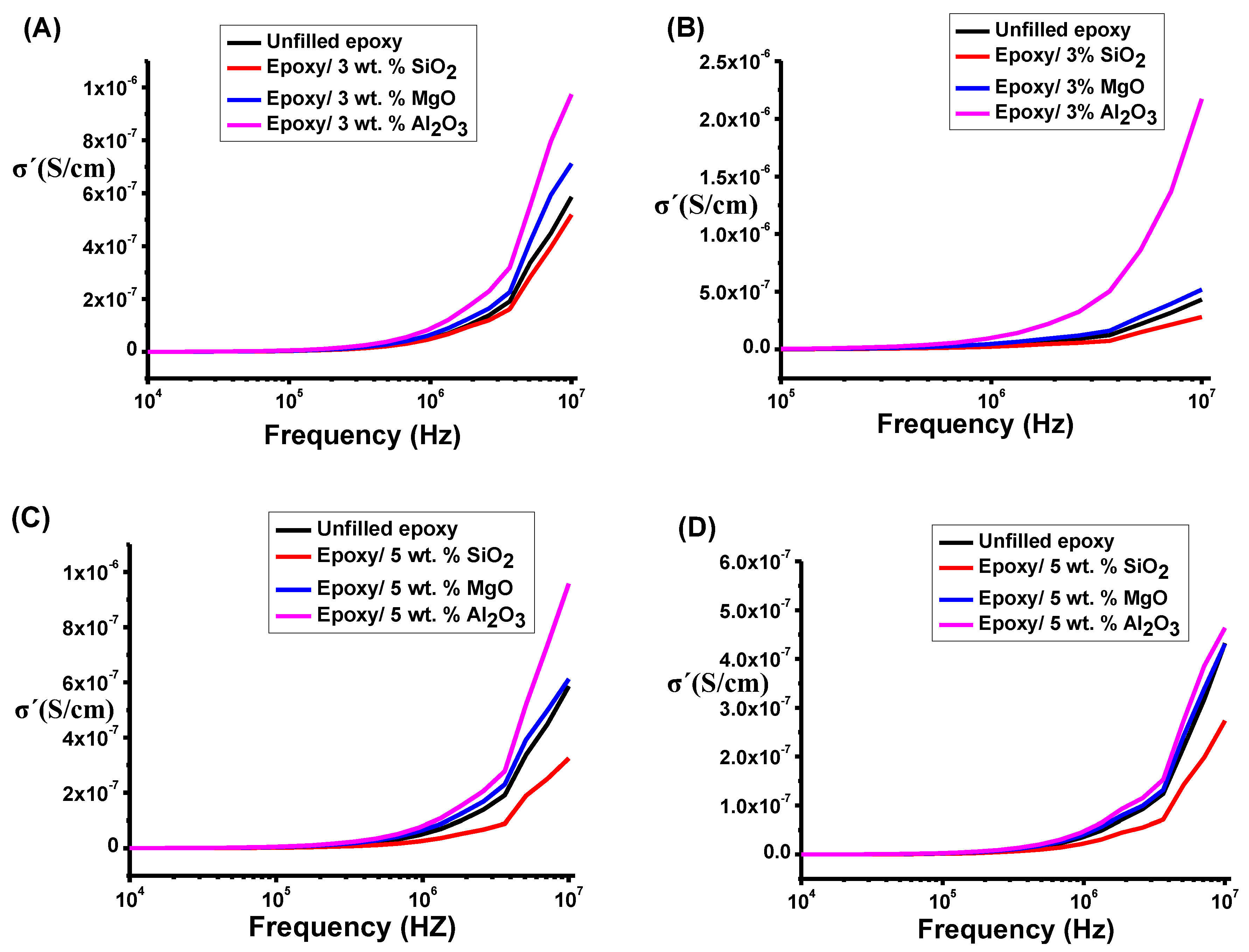 Polymers 16 00963 g011