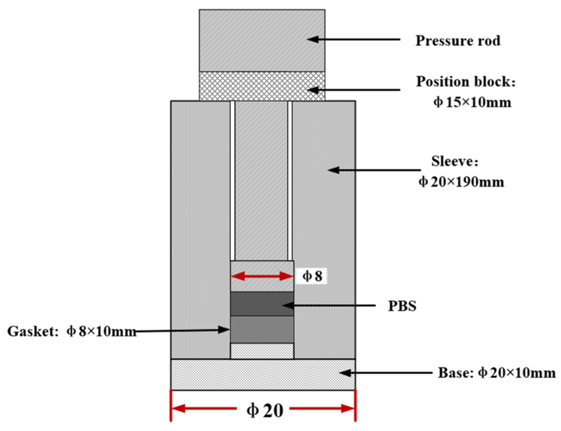 Polymers 16 01235 g003
