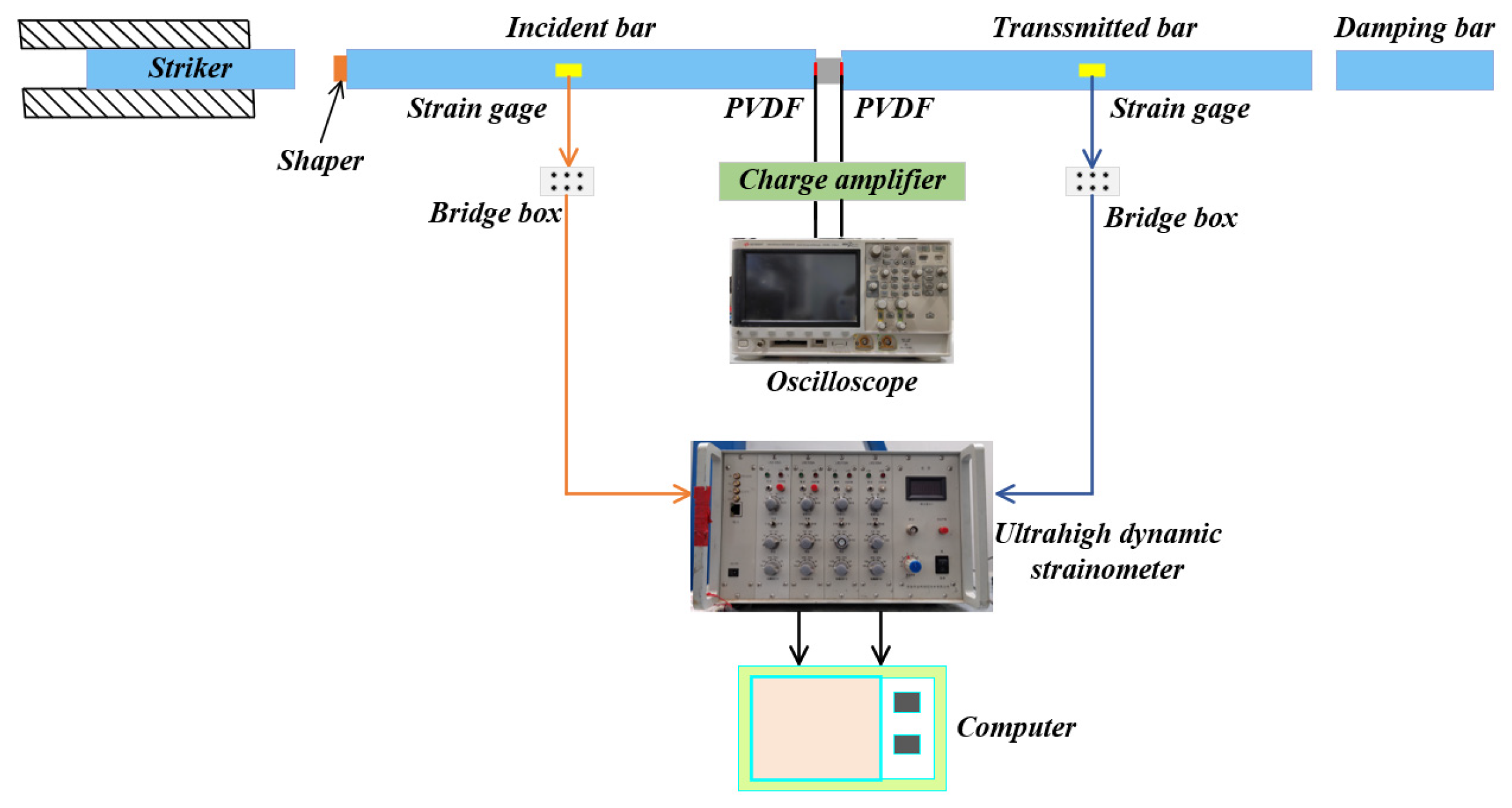 Polymers 16 01235 g006