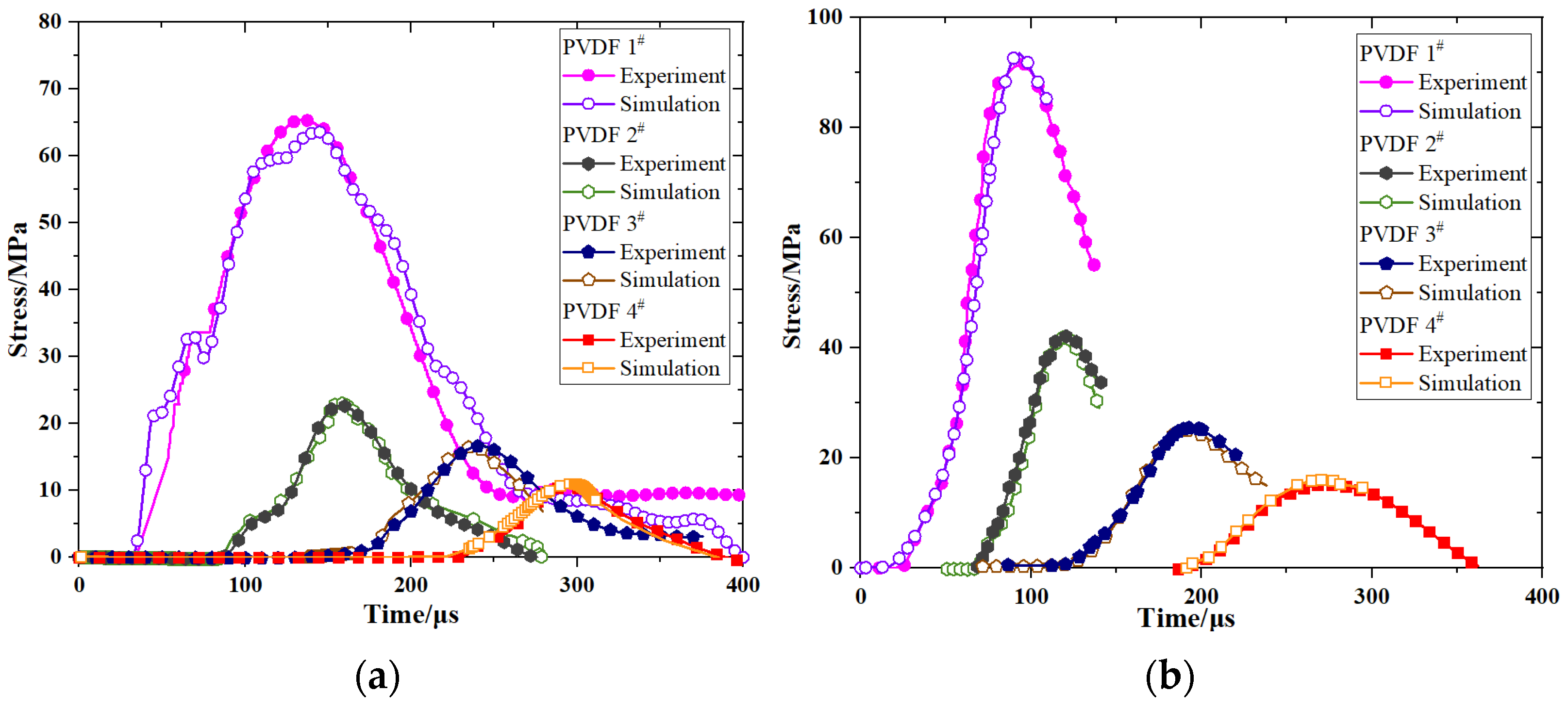 Polymers 16 01235 g015a