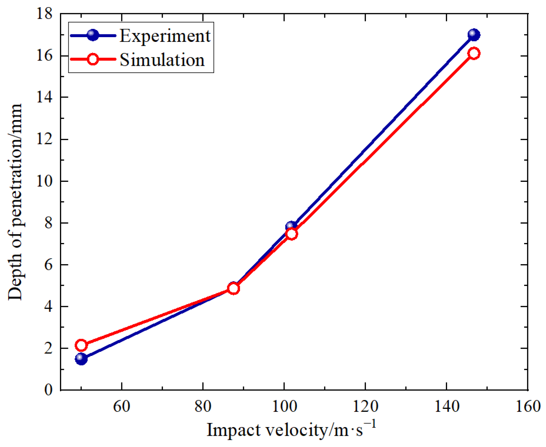 Polymers 16 01235 g016