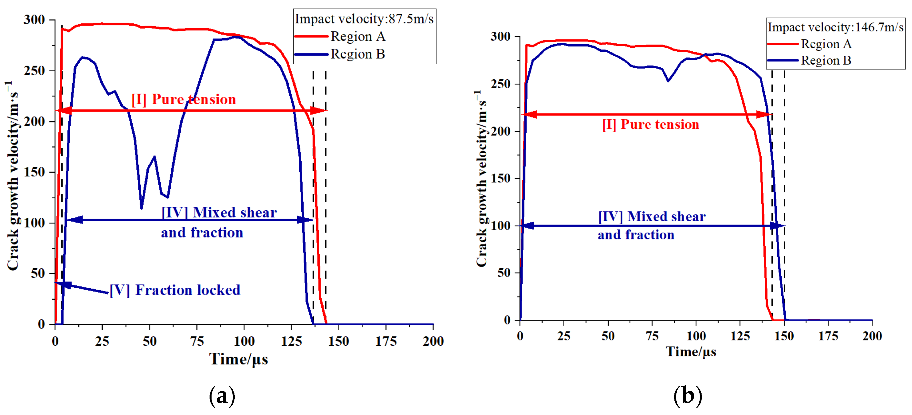 Polymers 16 01235 g019