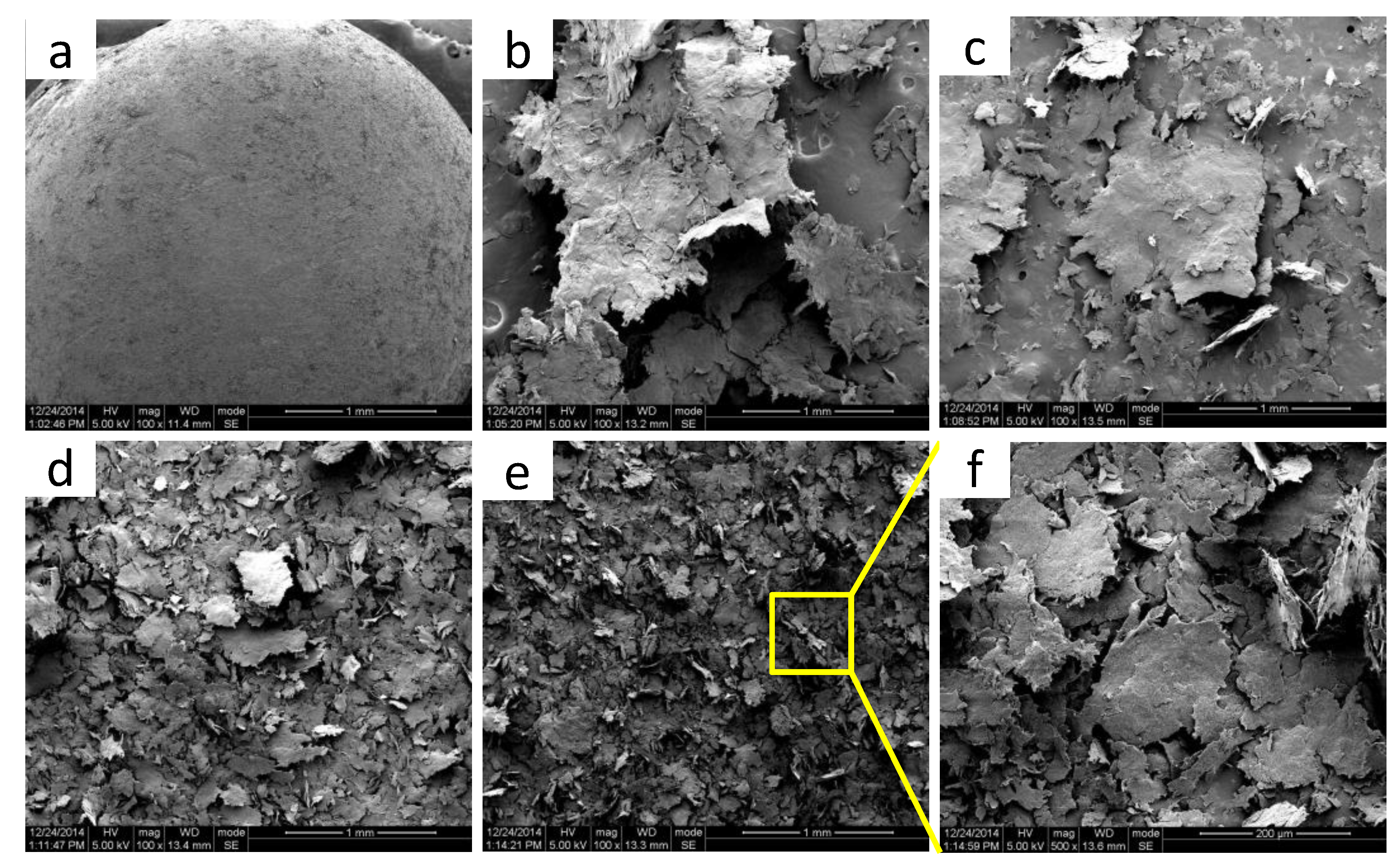 Polymers 16 01334 g002