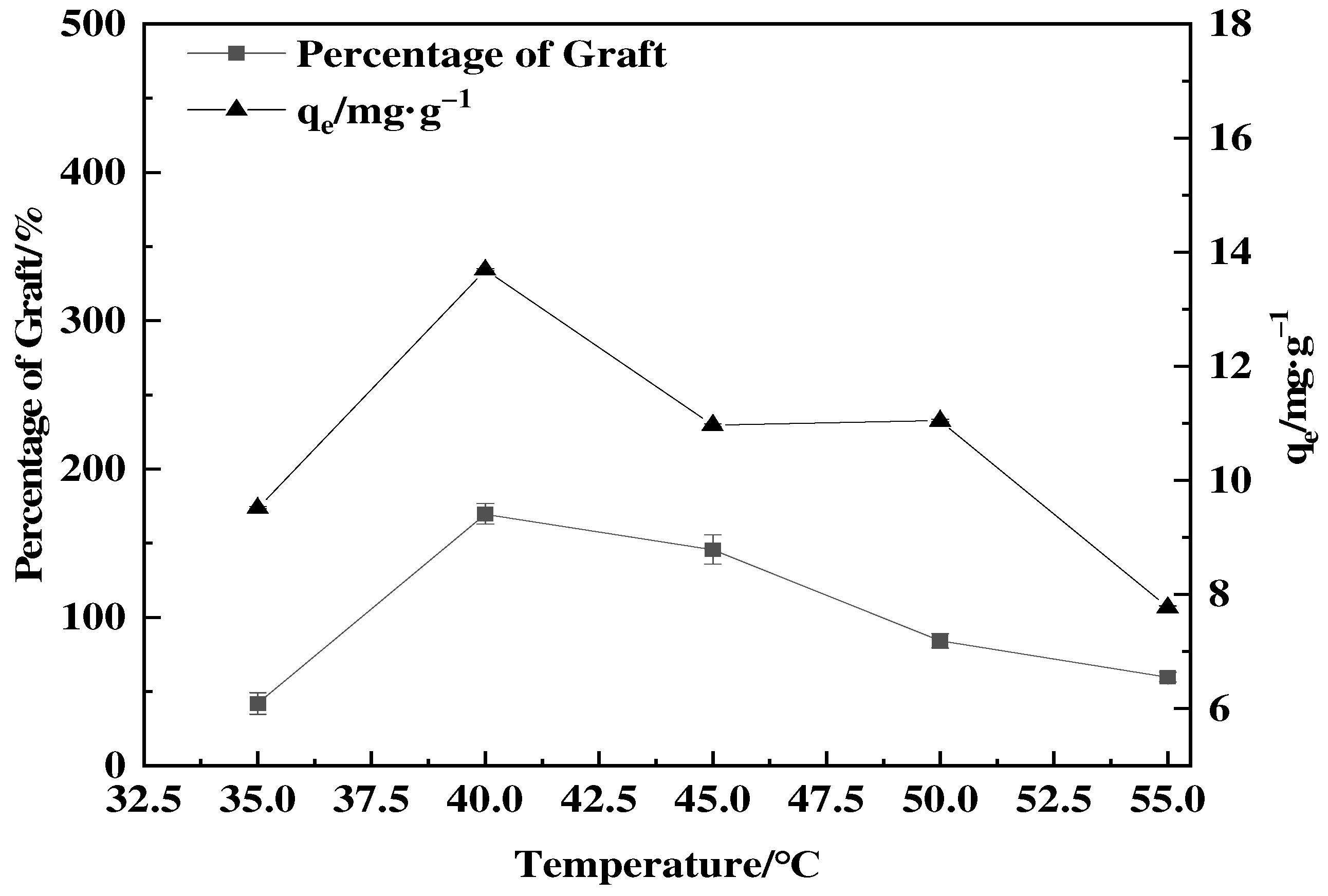 Polymers 16 01365 g002