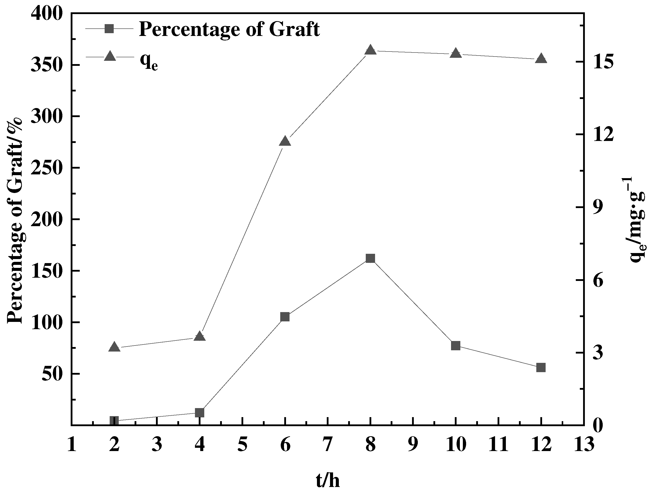 Polymers 16 01365 g005