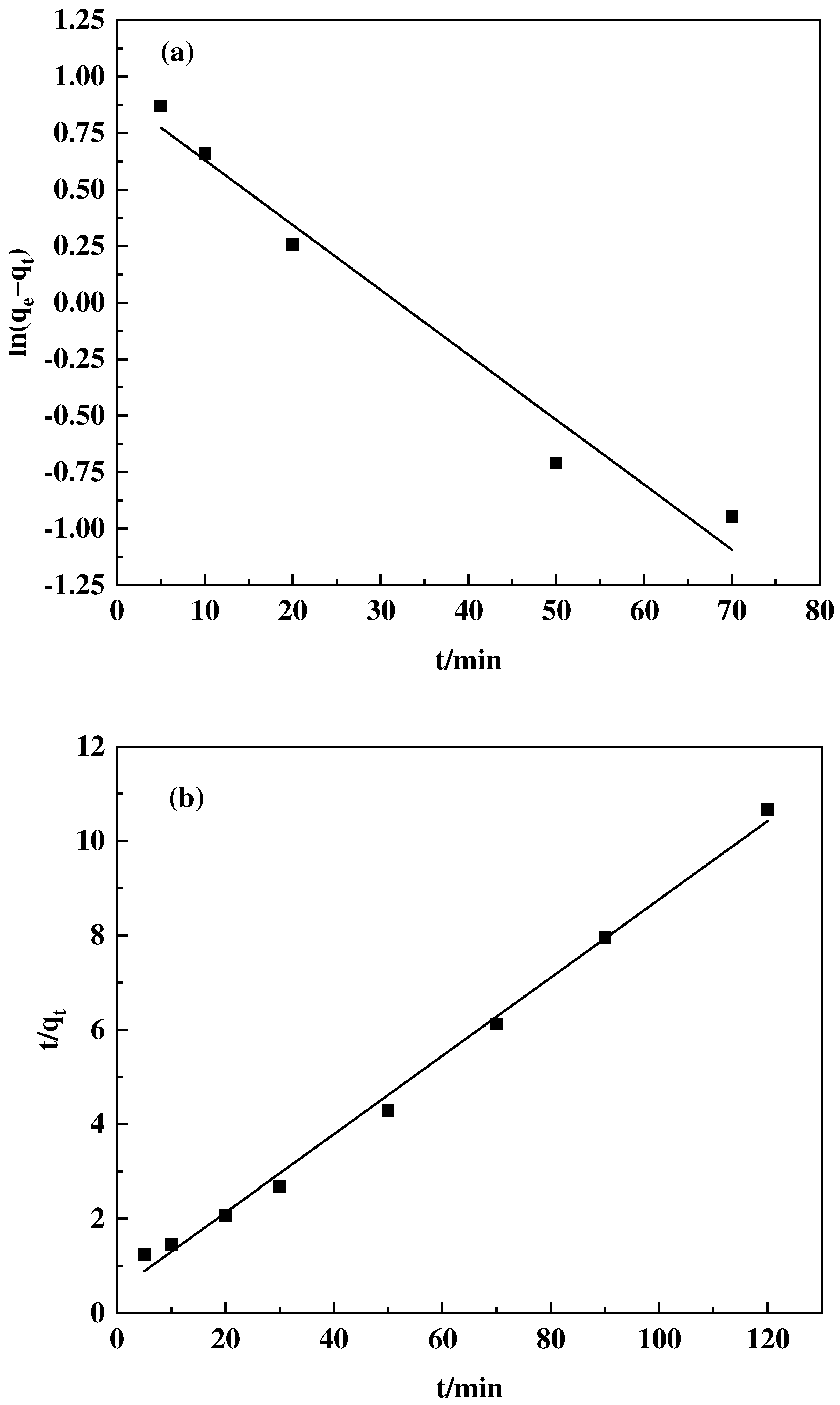 Polymers 16 01365 g014