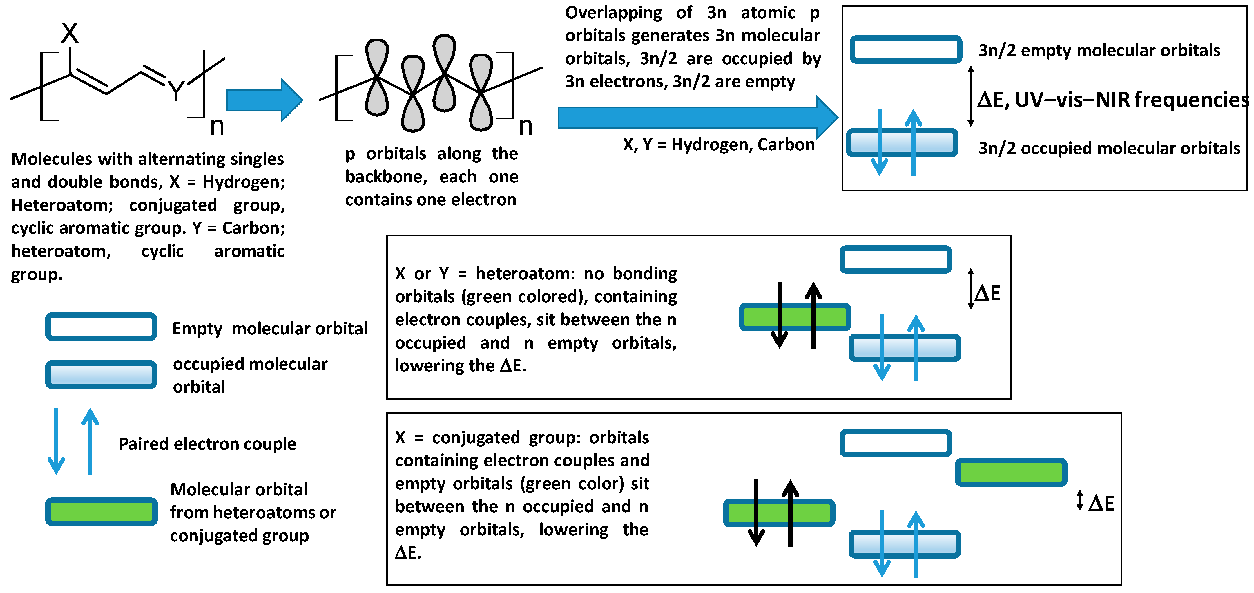 Polymers 16 01407 g001
