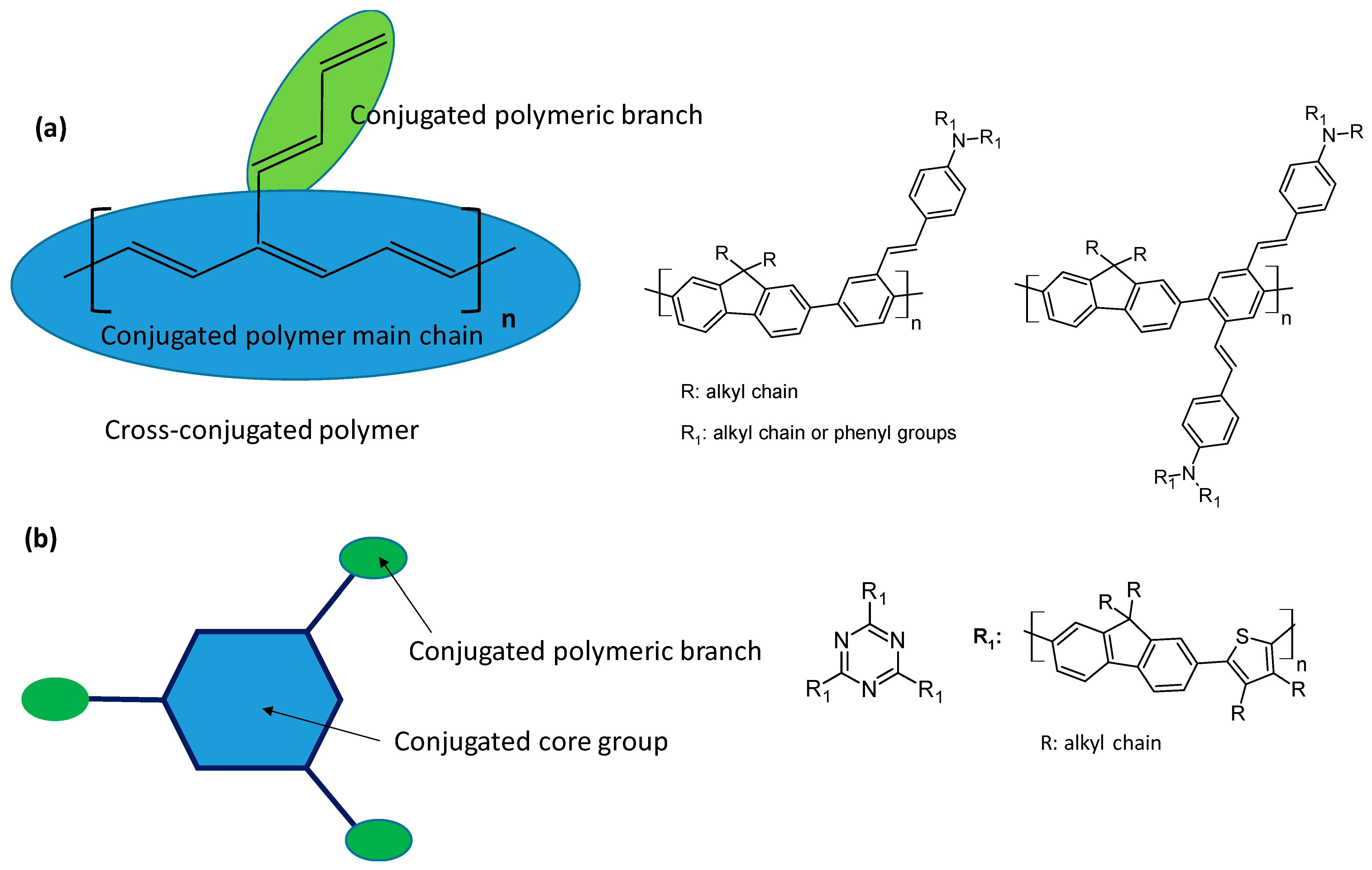 Polymers 16 01407 g017
