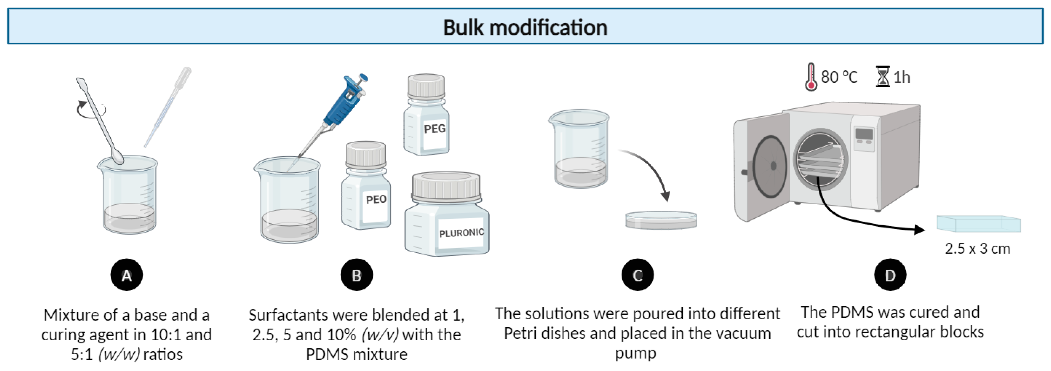 Polymers 16 01416 g001