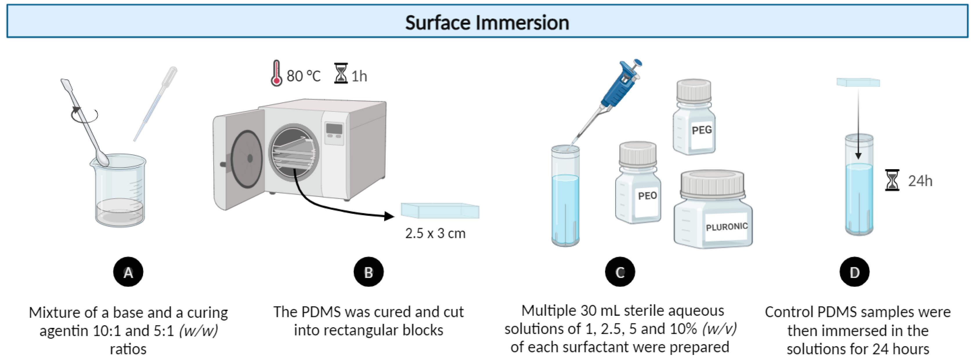 Polymers 16 01416 g002