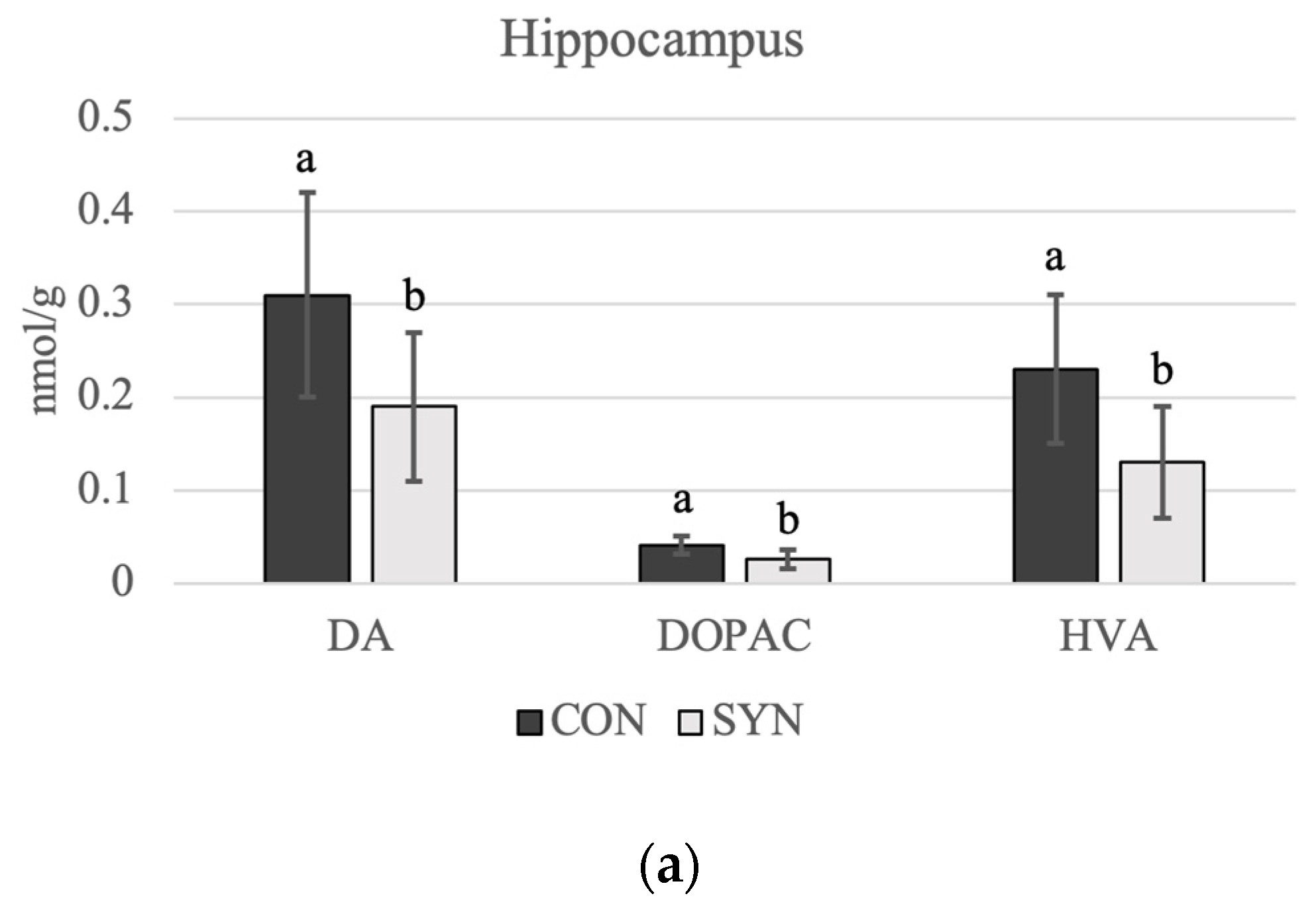 Poultry 03 00011 g004a