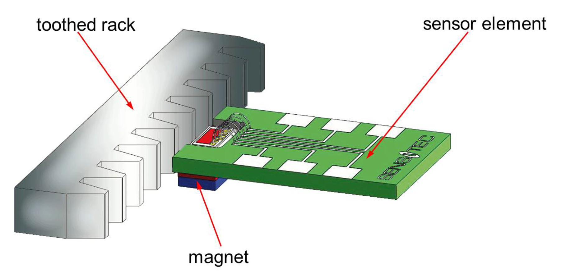 Proceedings 01 00026 g002