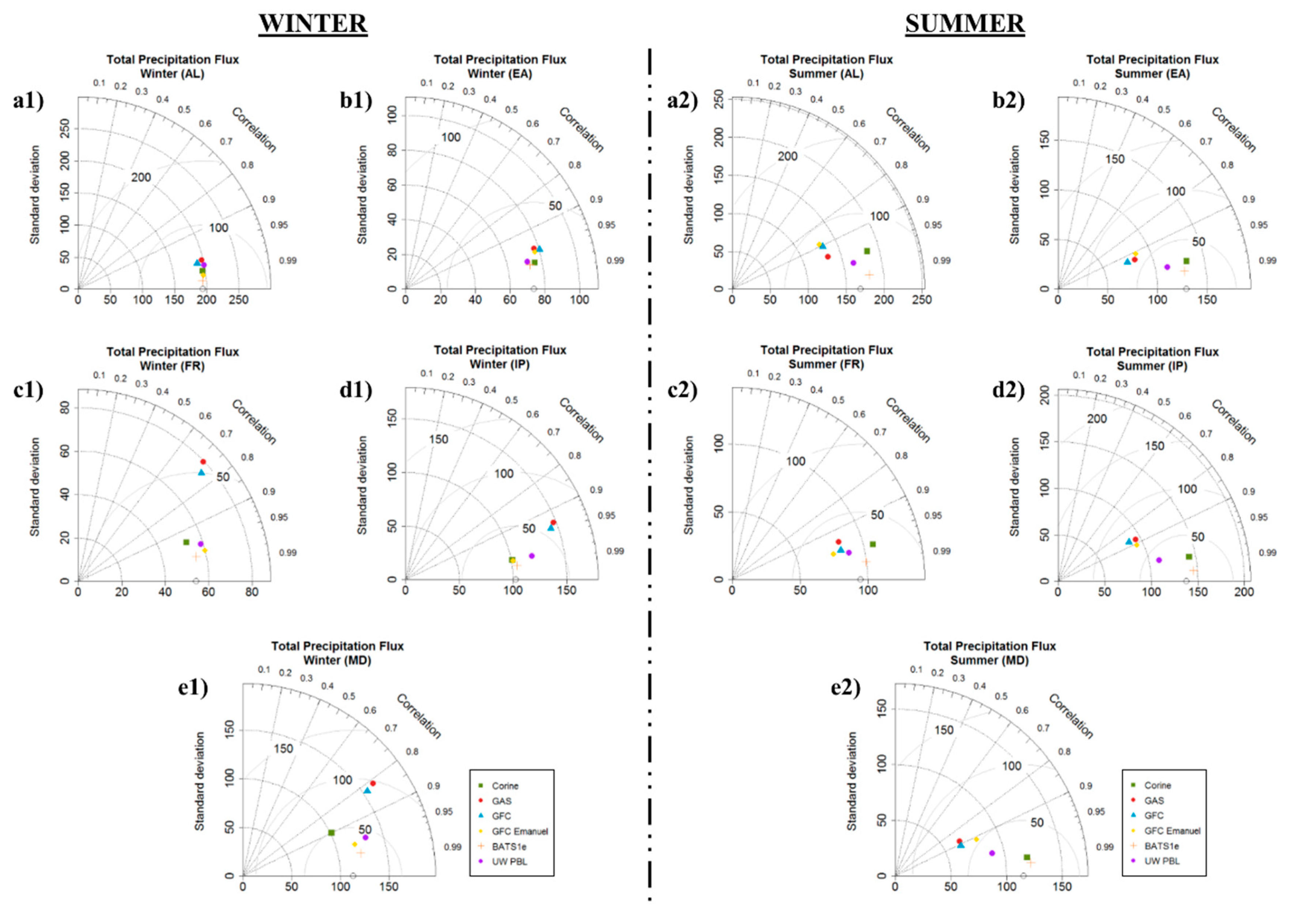 Proceedings 01 00112 g004