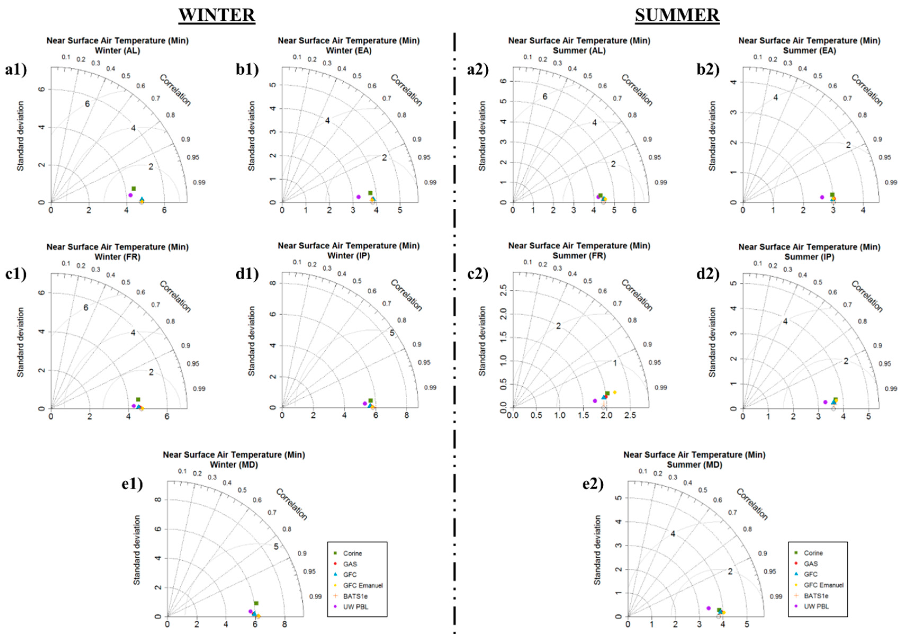 Proceedings 01 00112 g008