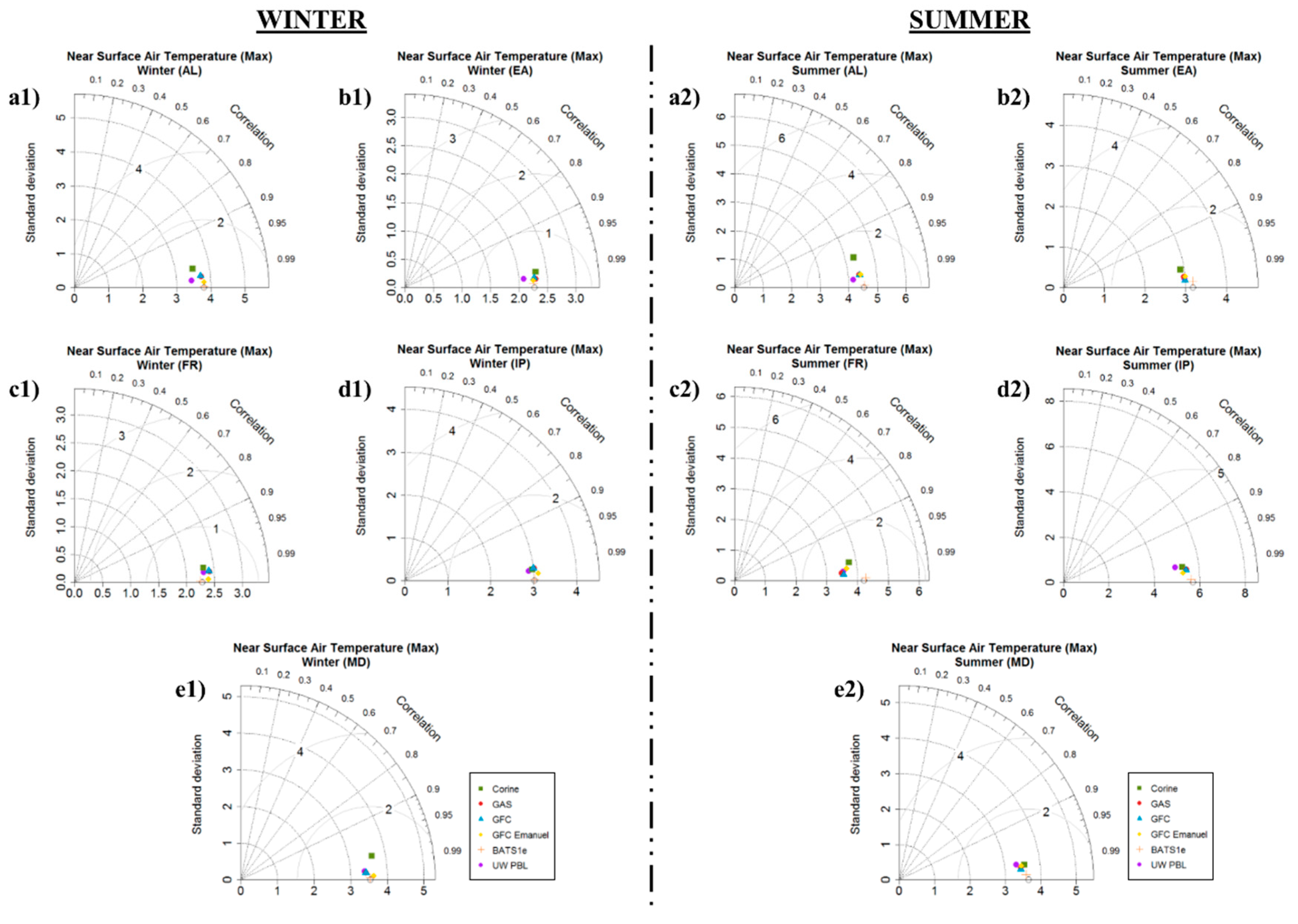 Proceedings 01 00112 g009