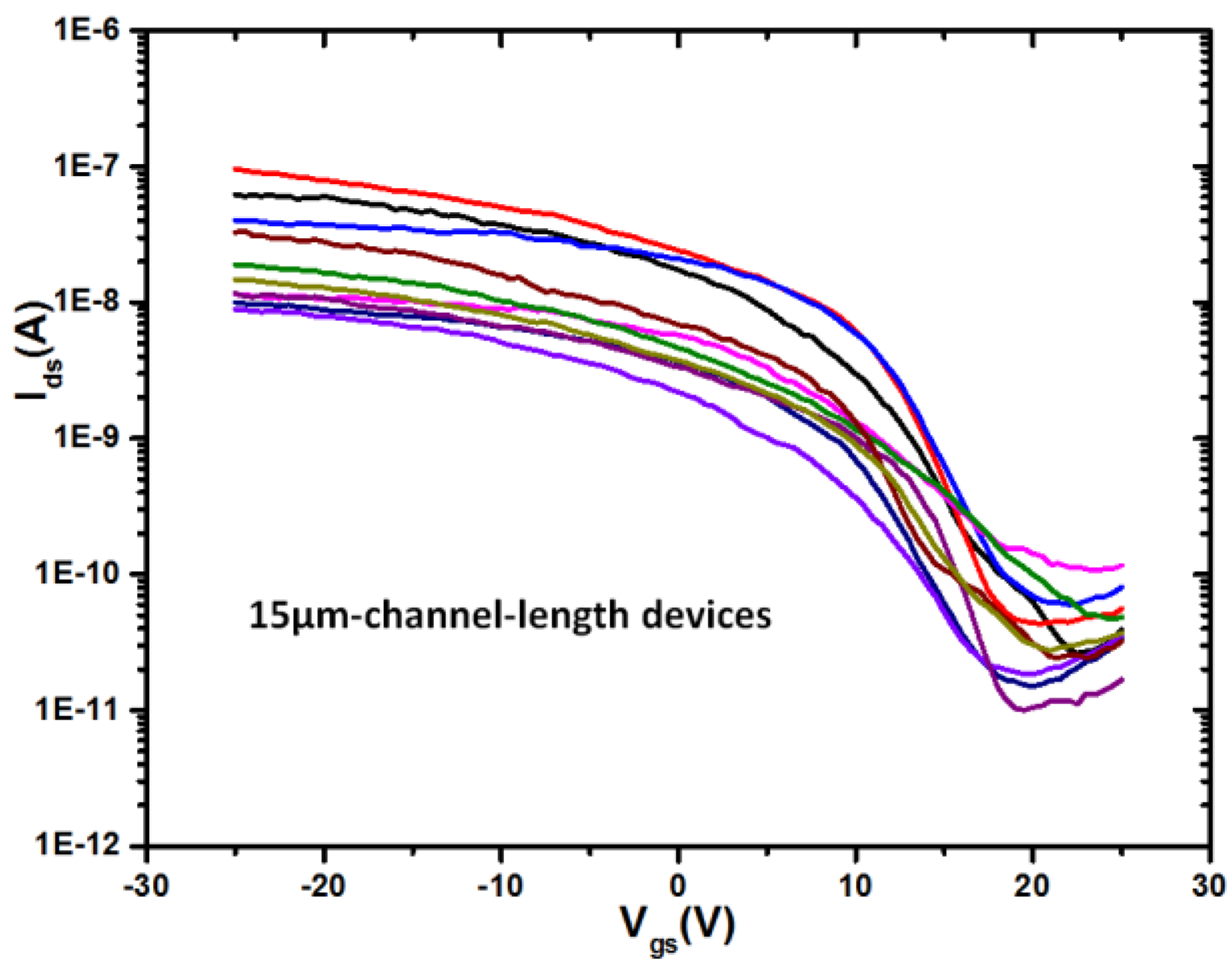 Proceedings 01 00312 g002