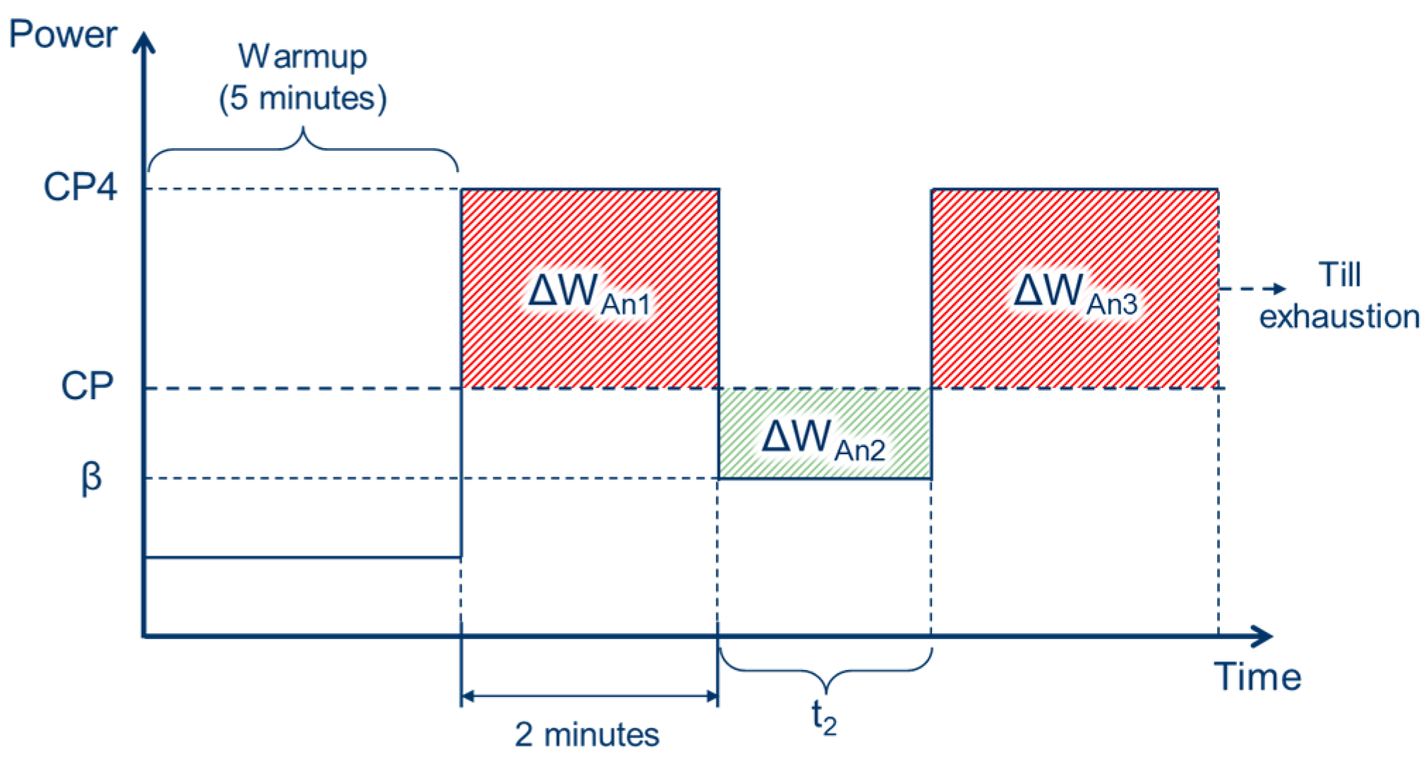 Proceedings 02 00219 g001