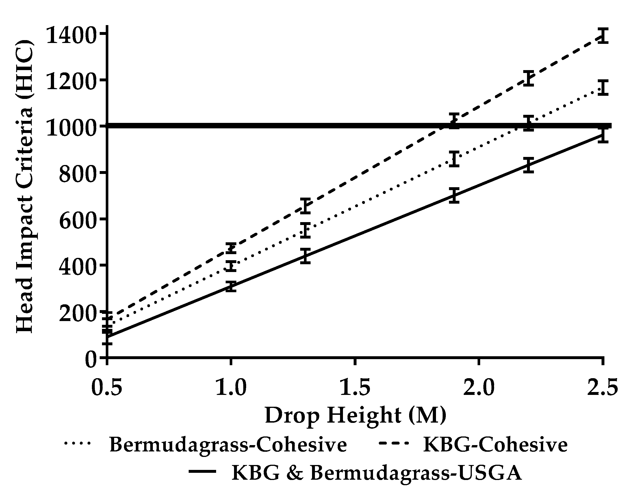 Proceedings 02 00270 g001