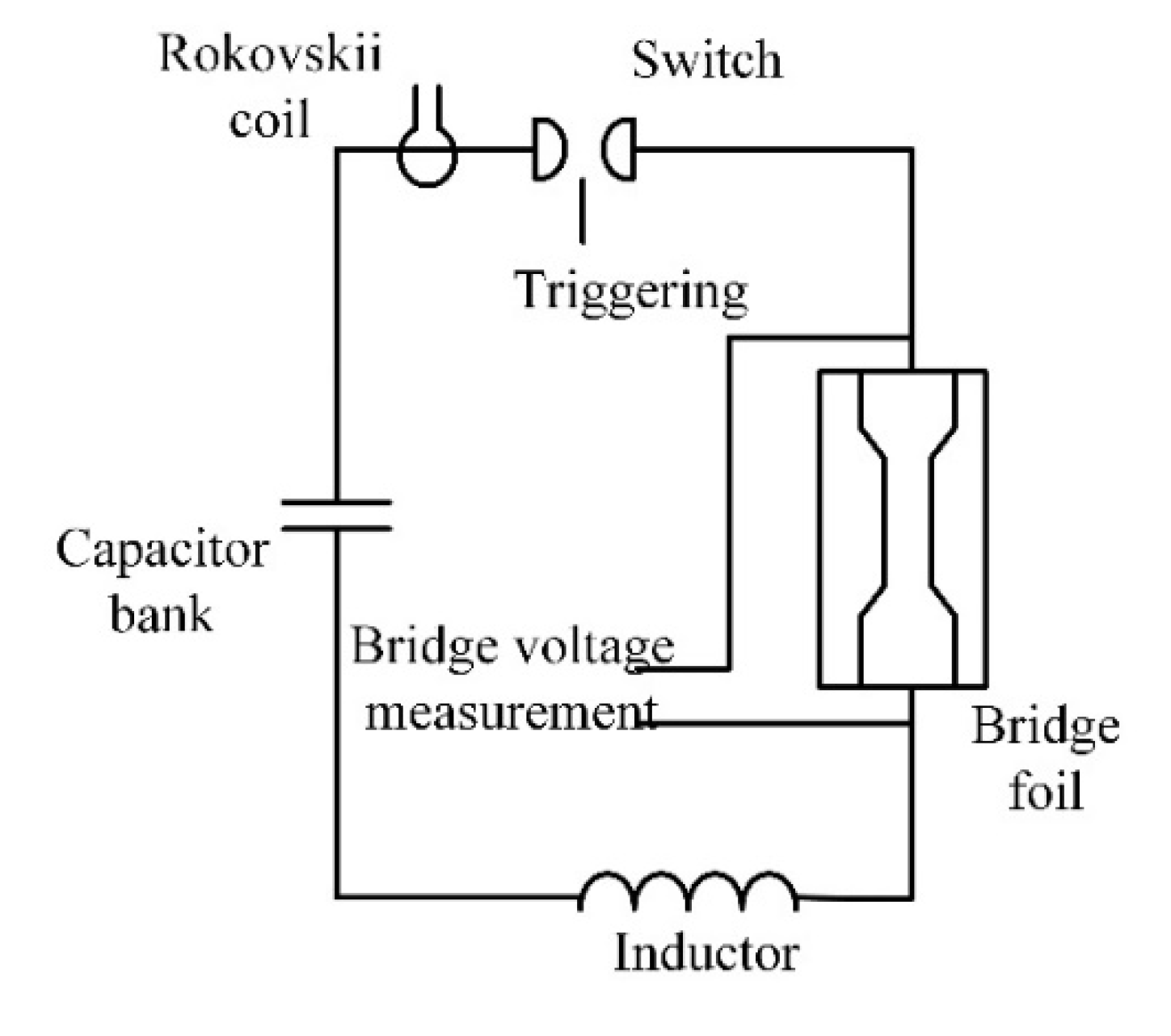 Proceedings 02 00403 g001