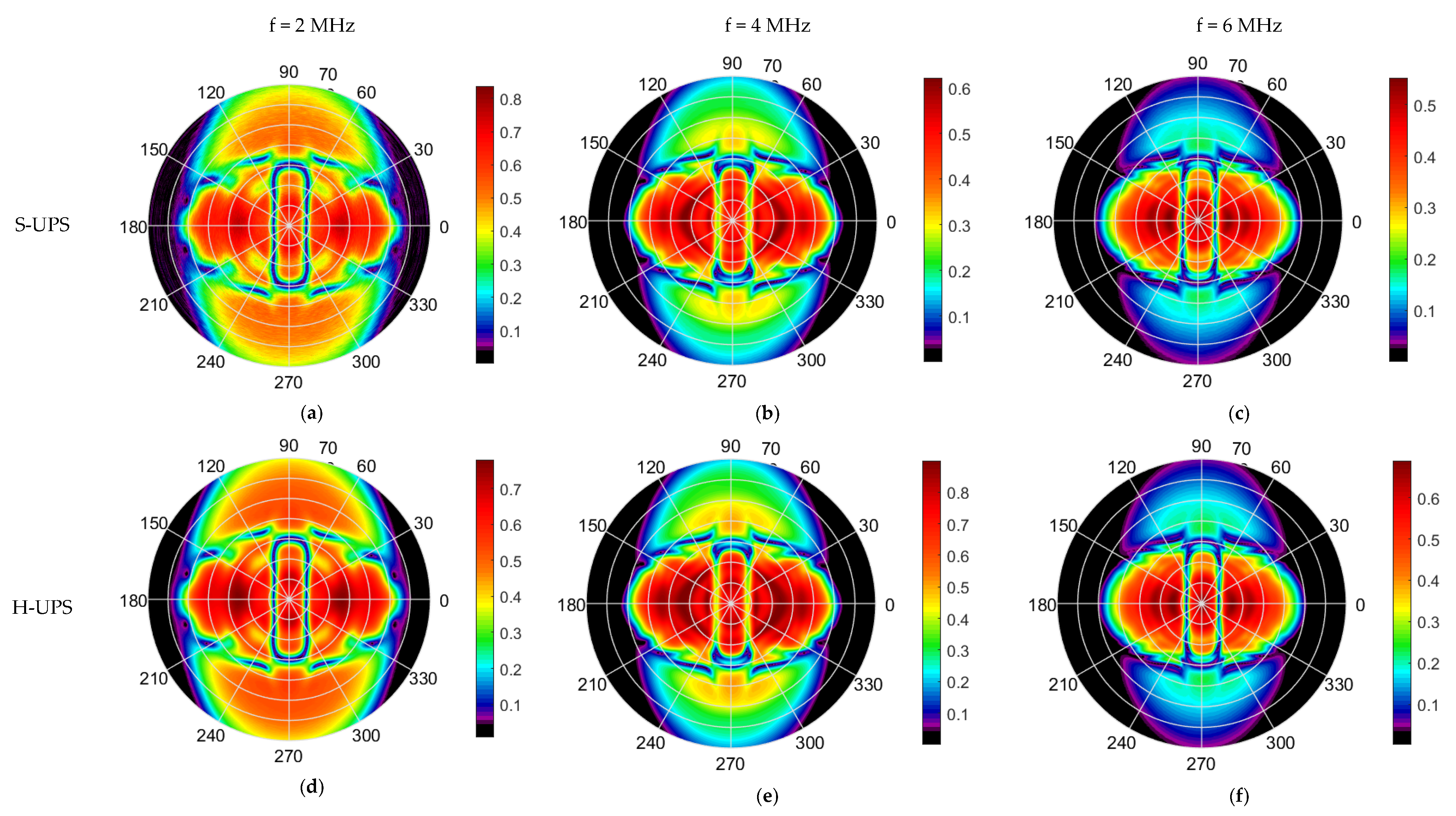 Proceedings 02 00536 g005