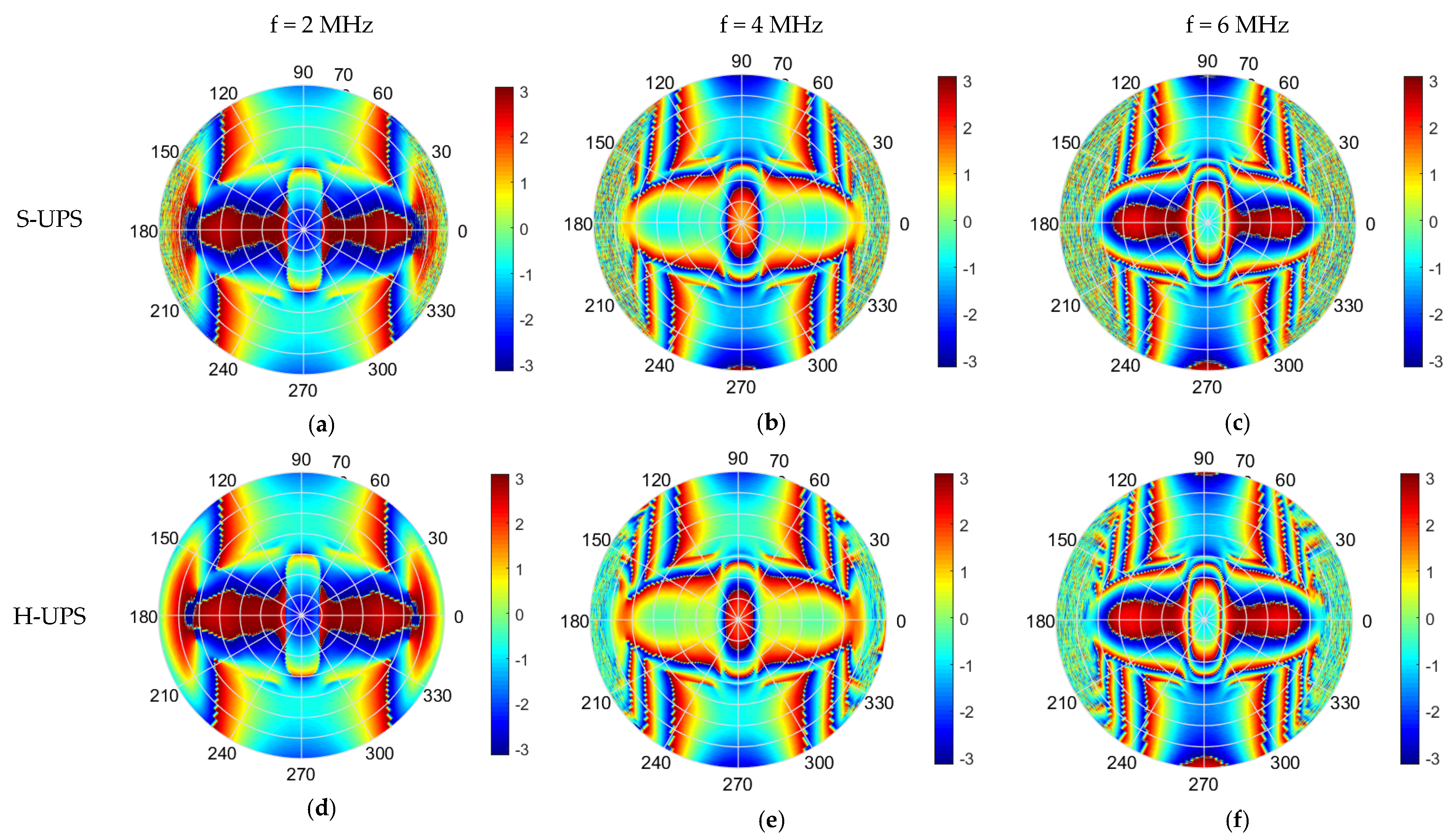 Proceedings 02 00536 g006