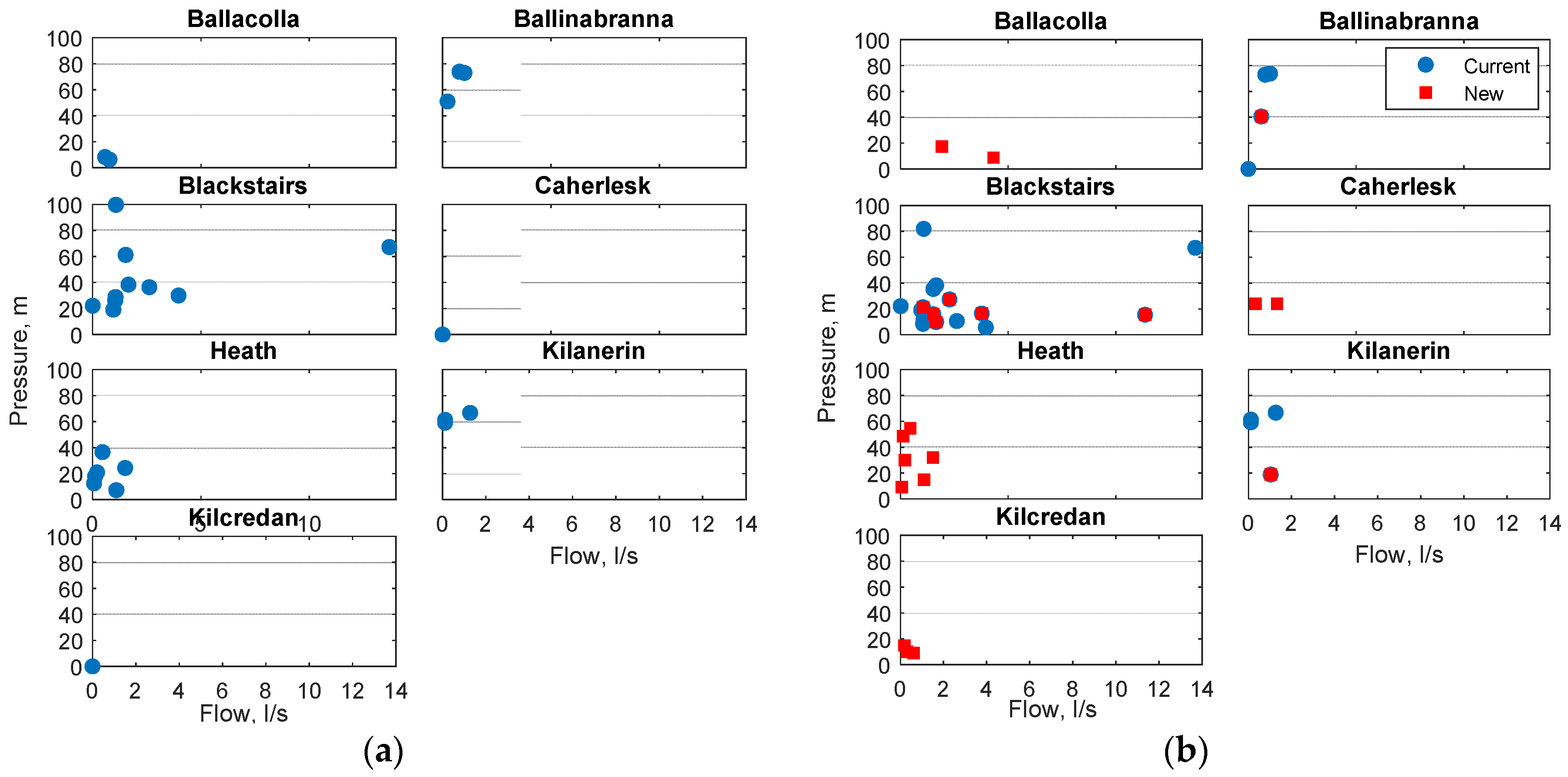 Proceedings 02 00677 g003