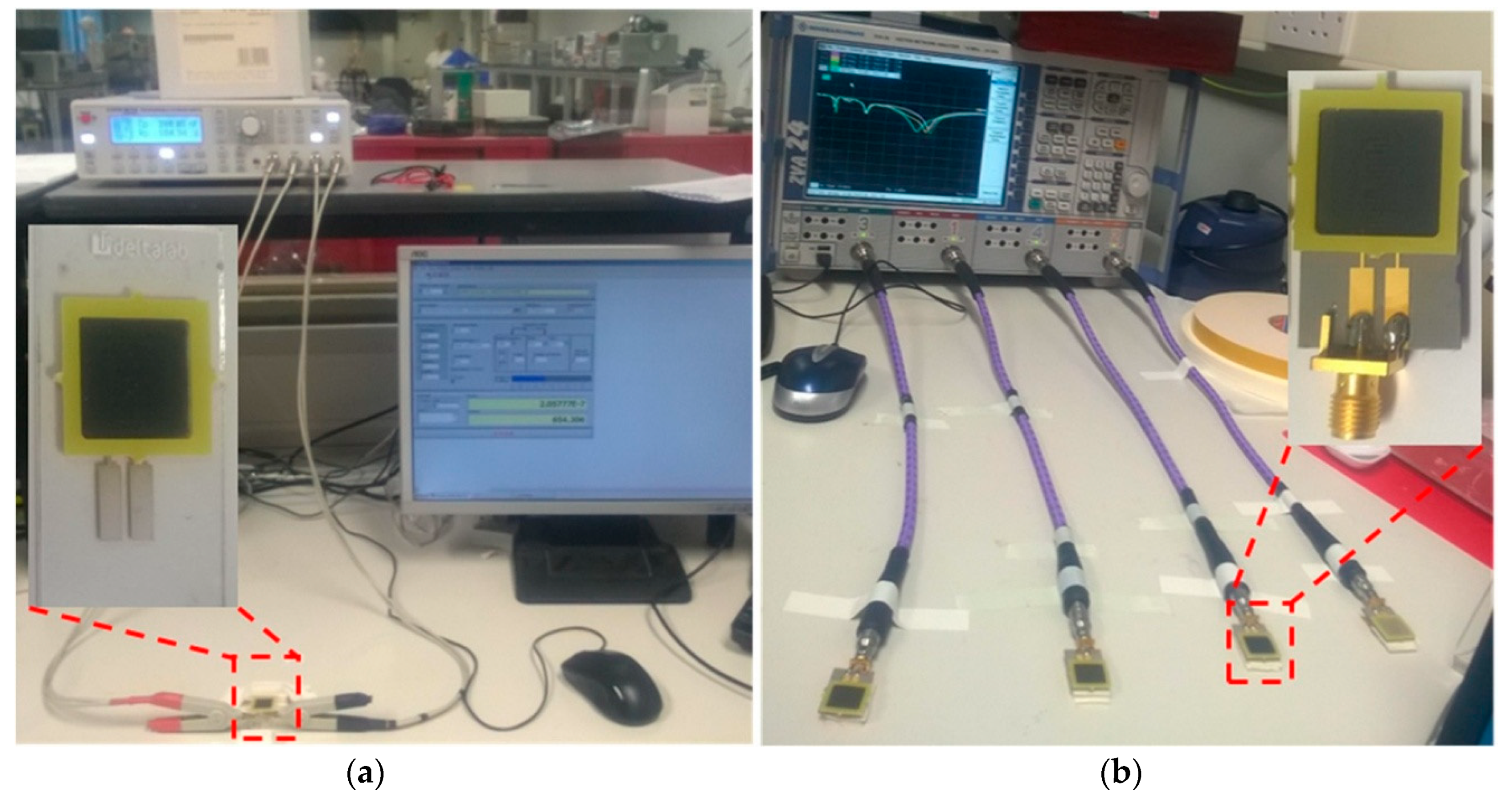 Proceedings 02 00828 g002
