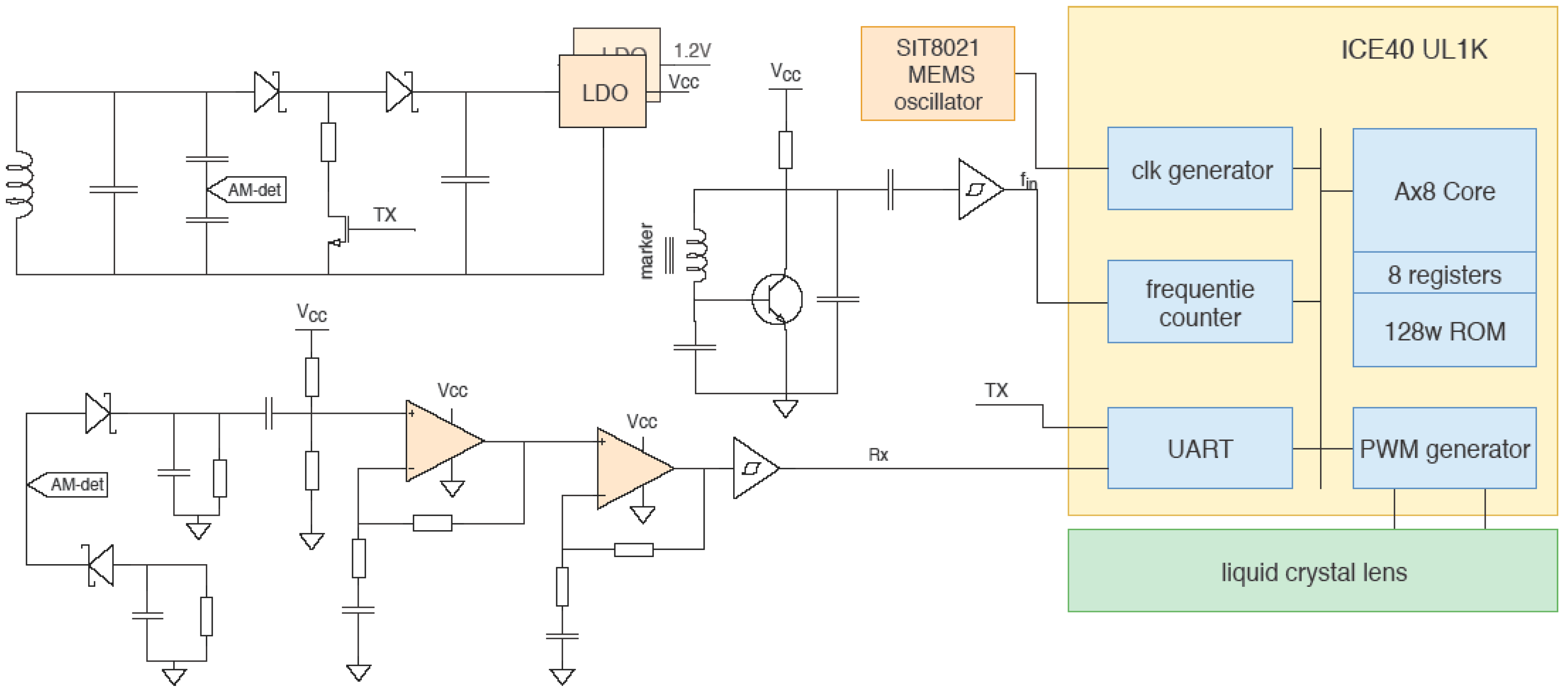 Proceedings 02 00936 g004