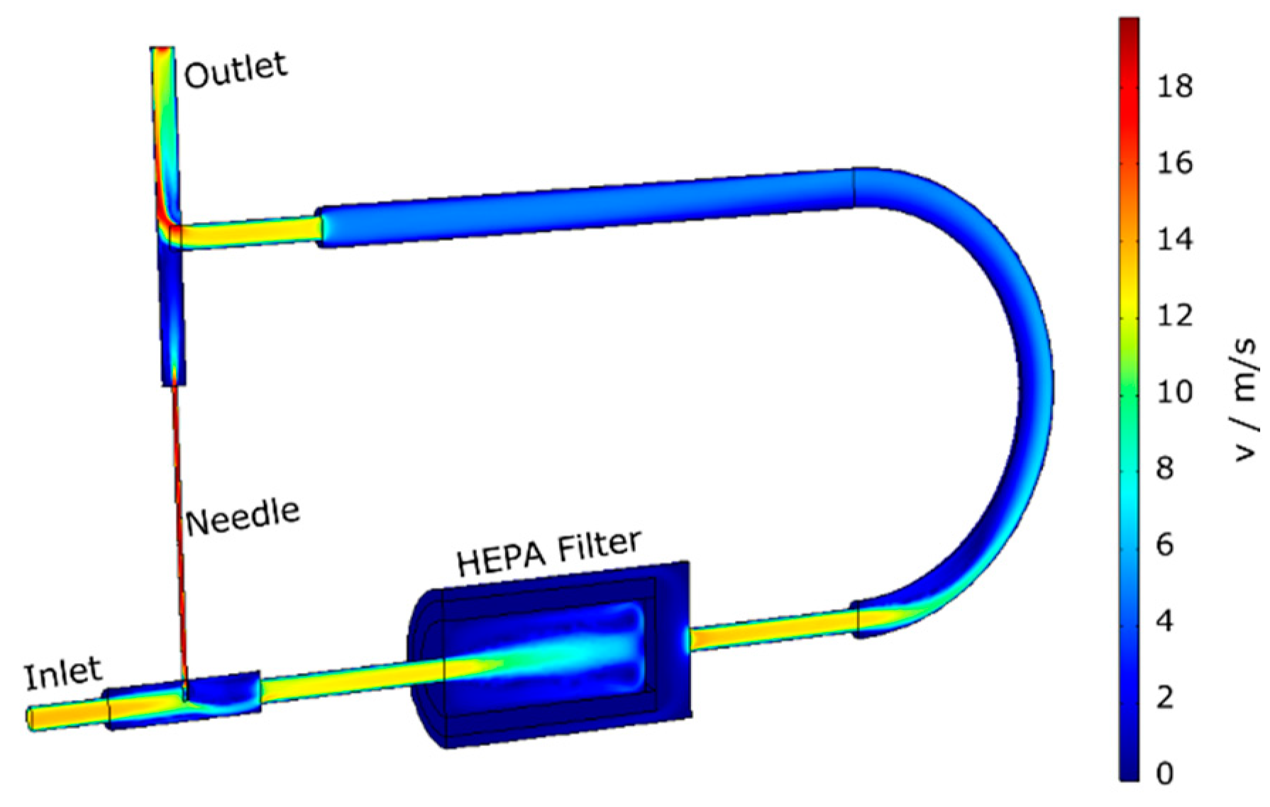 Proceedings 02 00981 g001