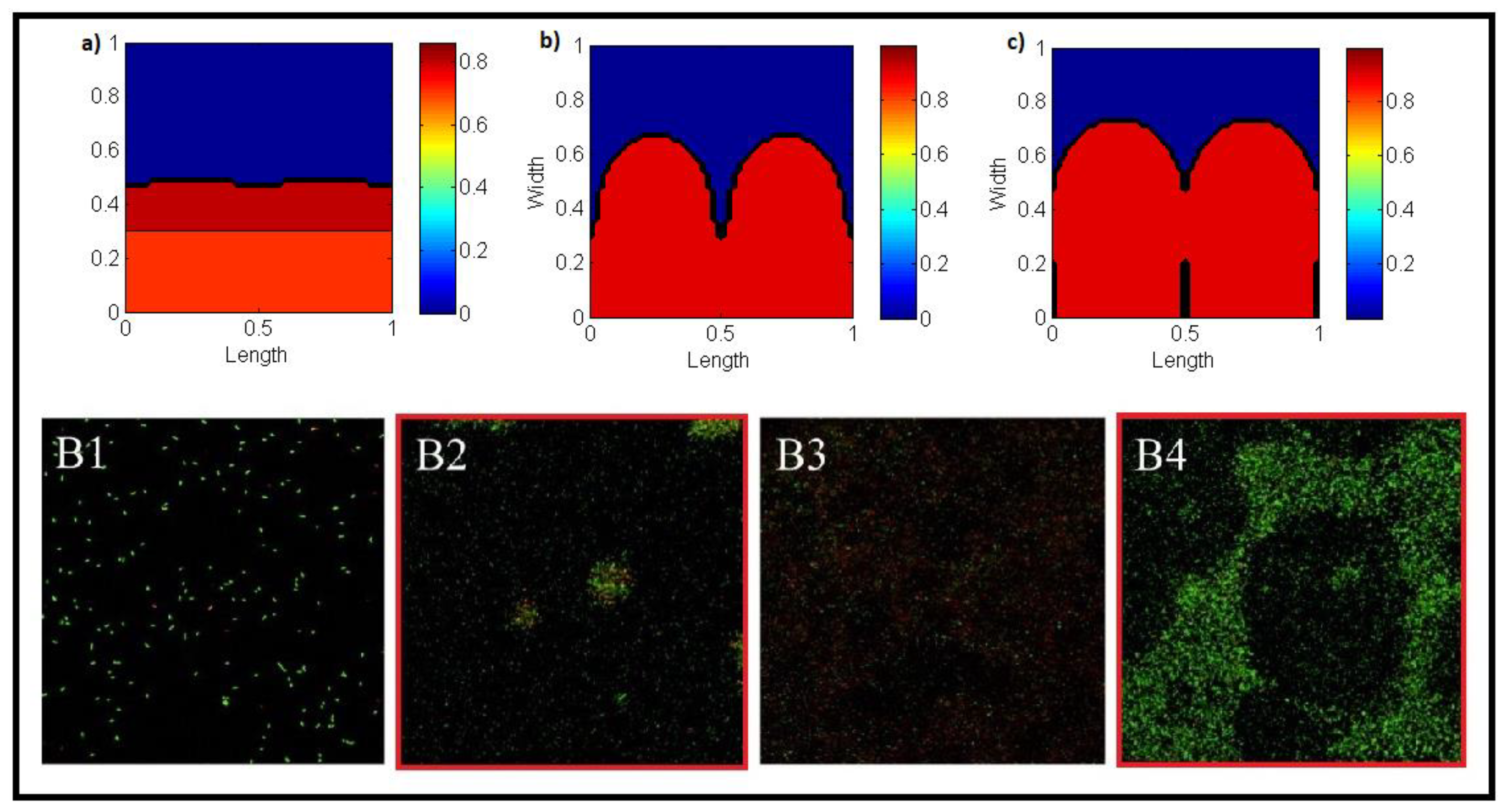 Proceedings 02 01182 g002 Proceedings 02 01182 g002