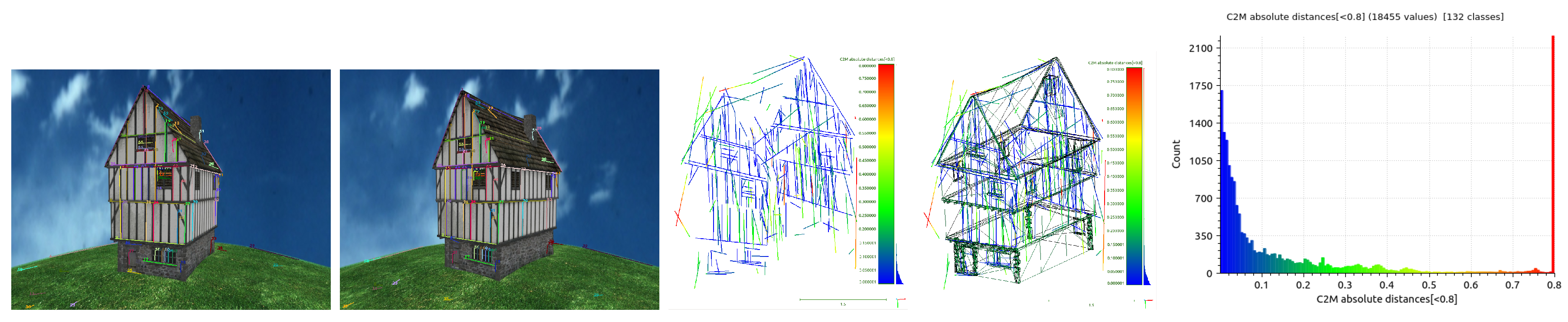 Proceedings 02 01193 g001