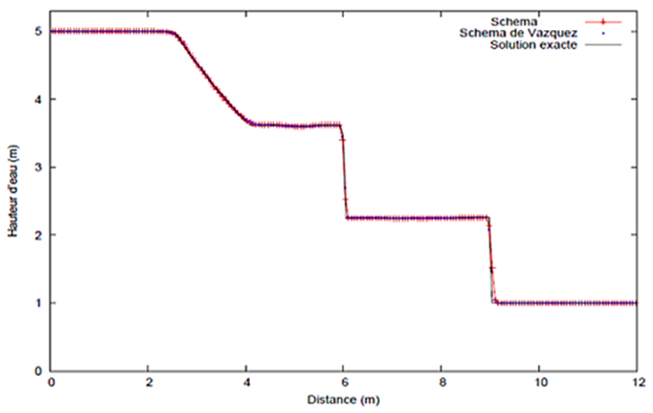 Proceedings 02 01307 g002a