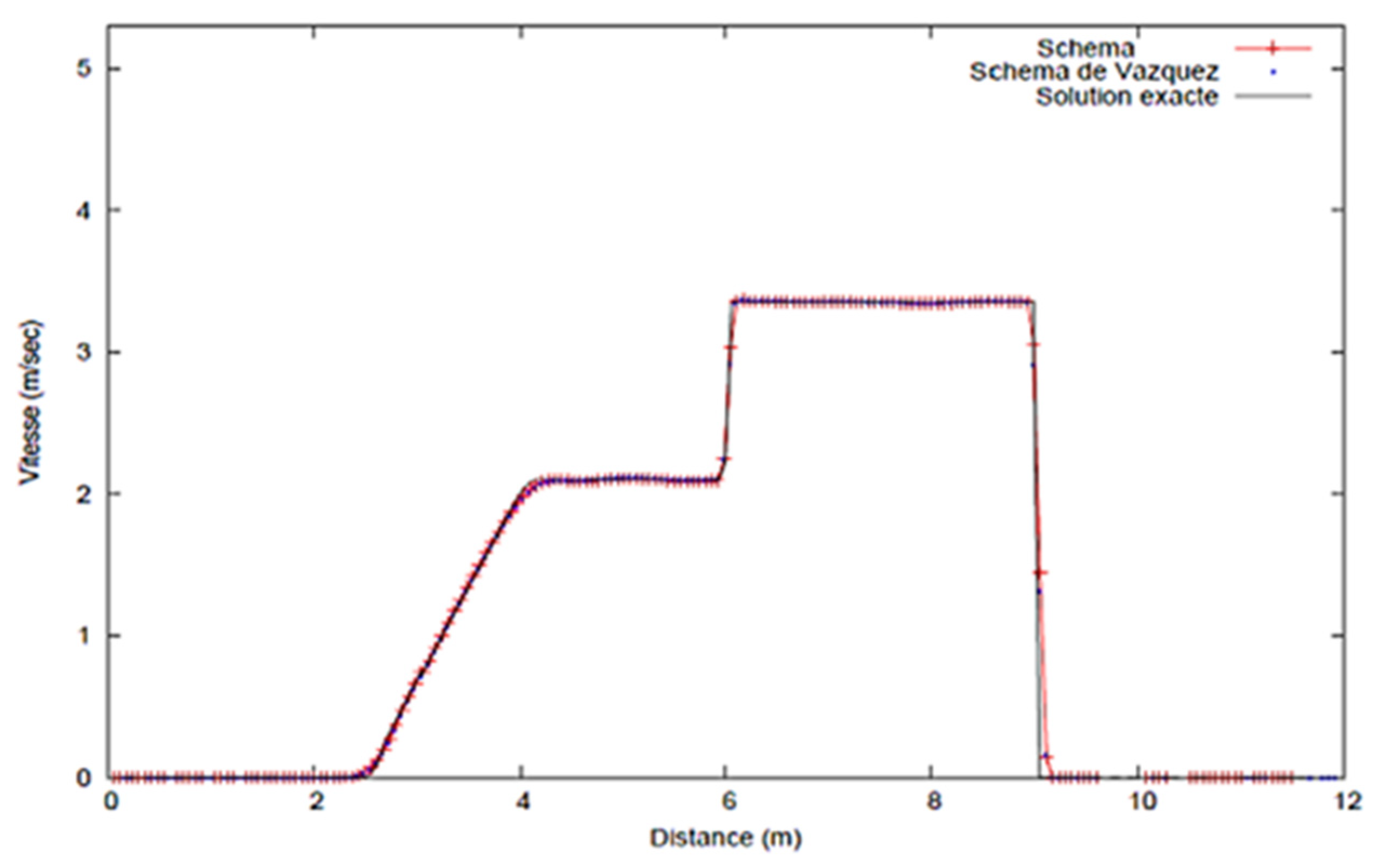 Proceedings 02 01307 g002b