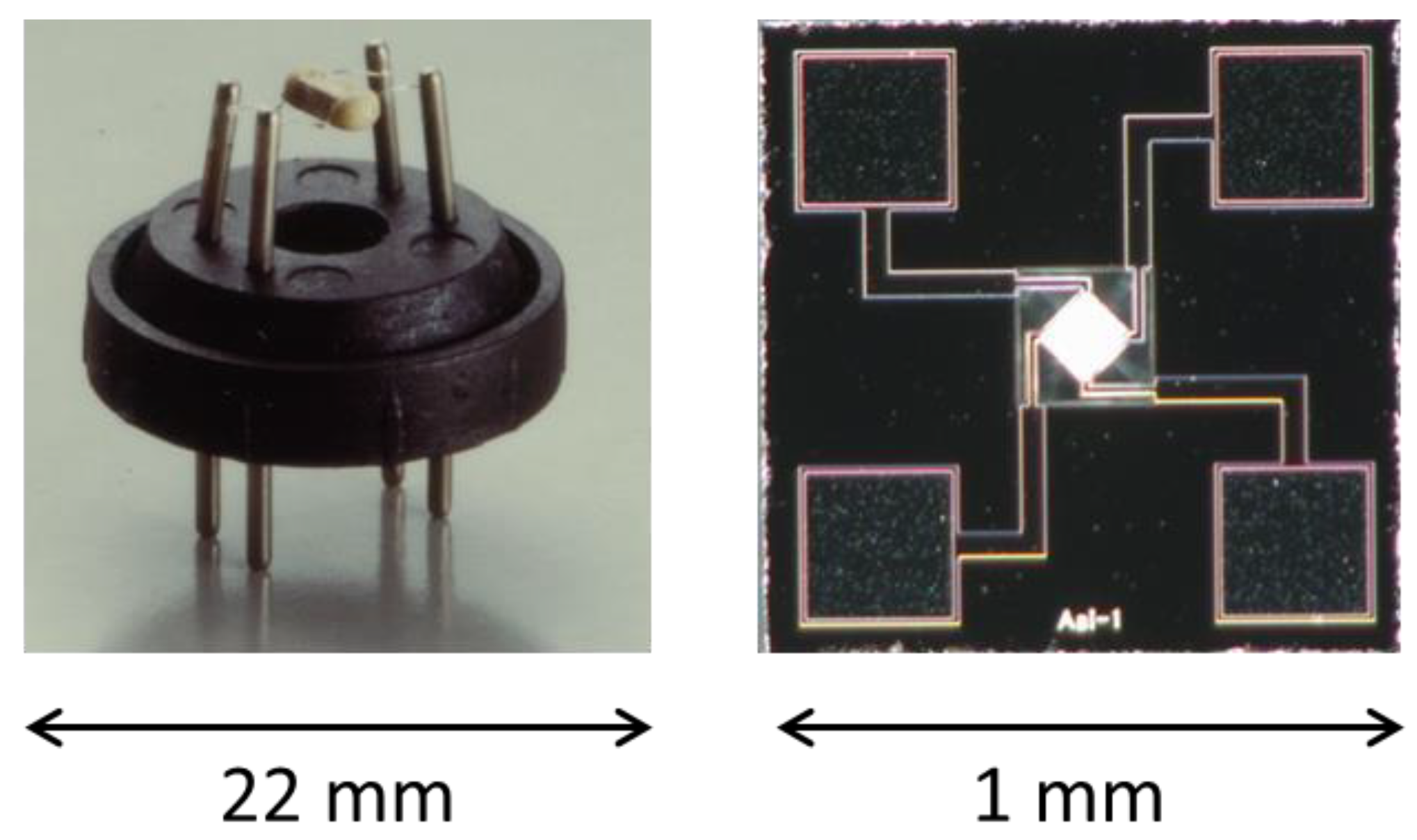 Proceedings 14 00053 g001
