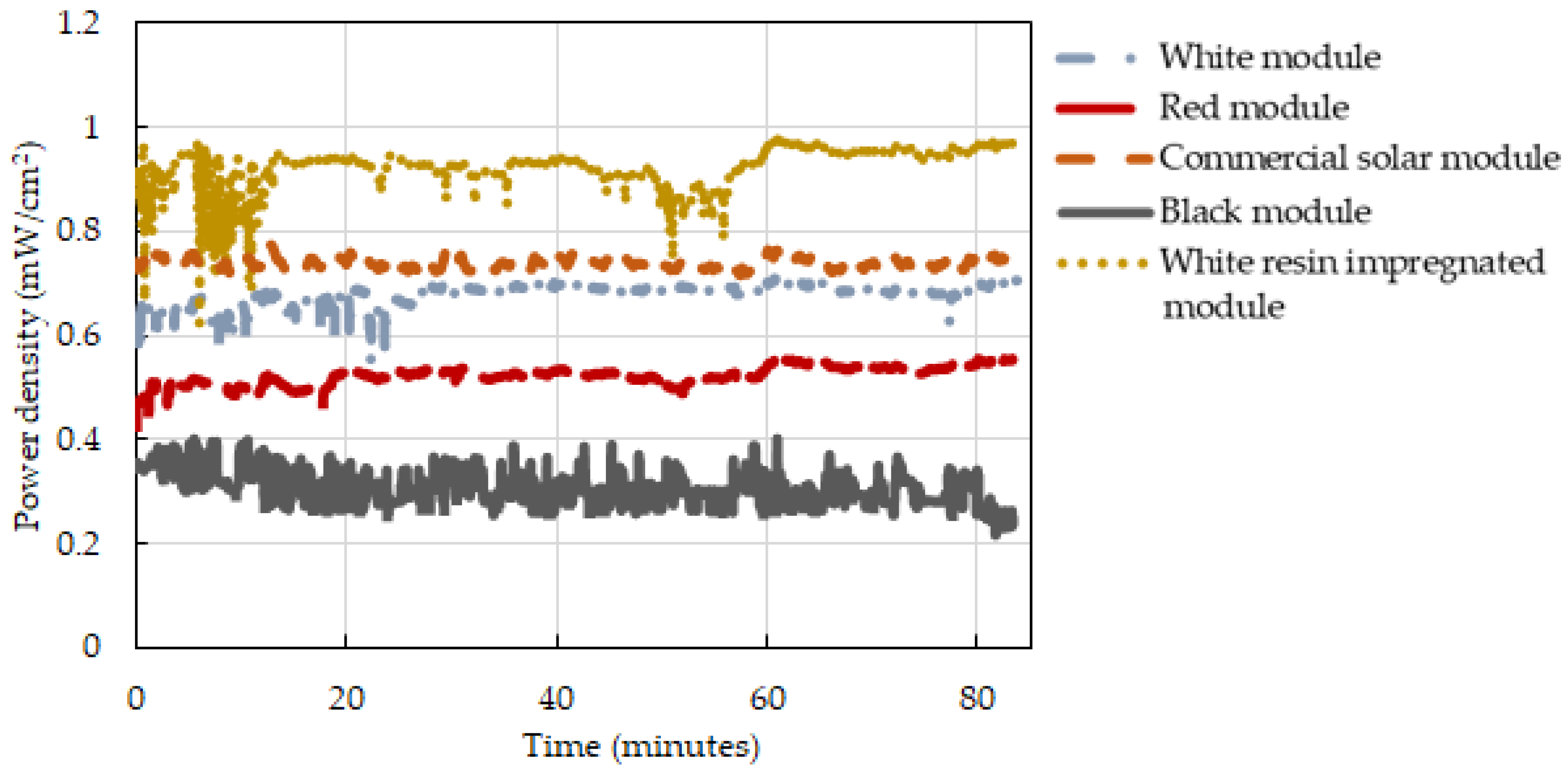 Proceedings 32 00001 g003