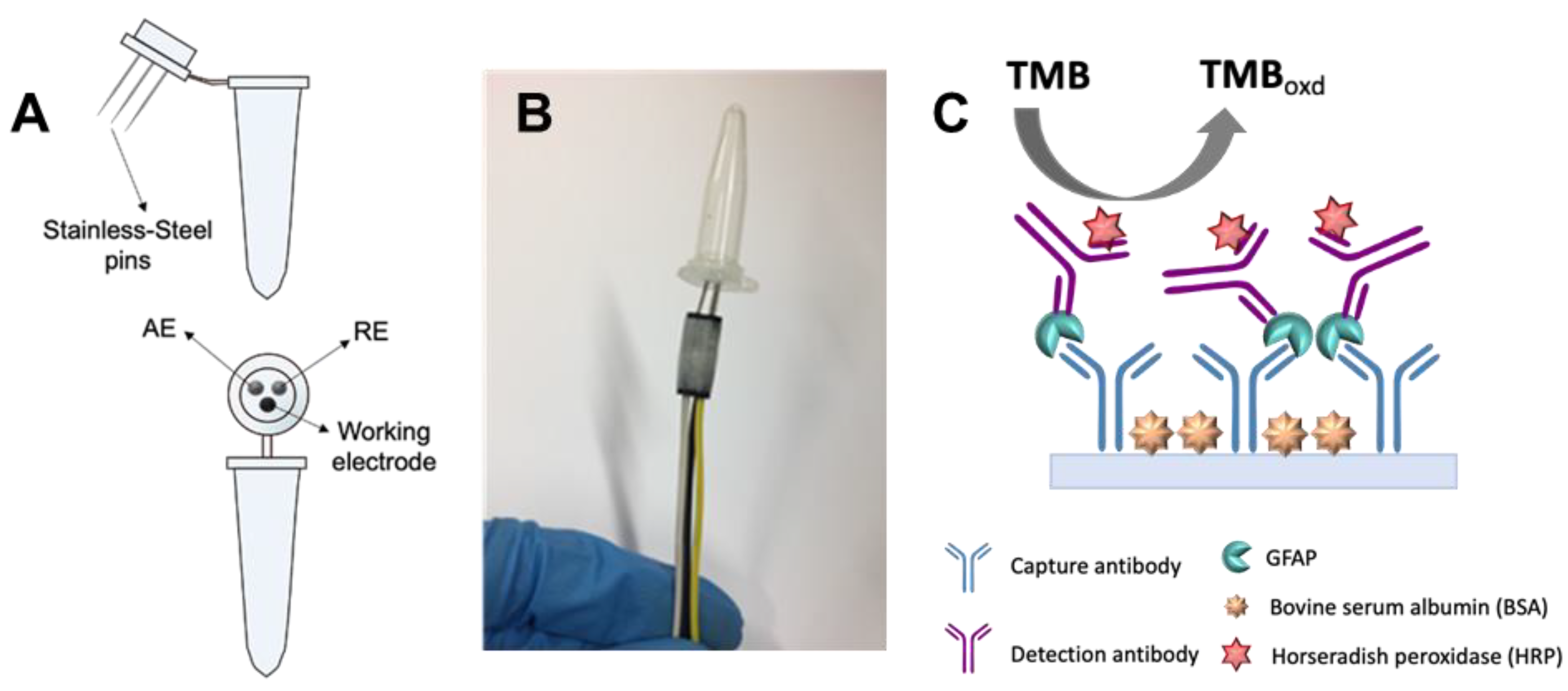 Proceedings 60 00010 g001