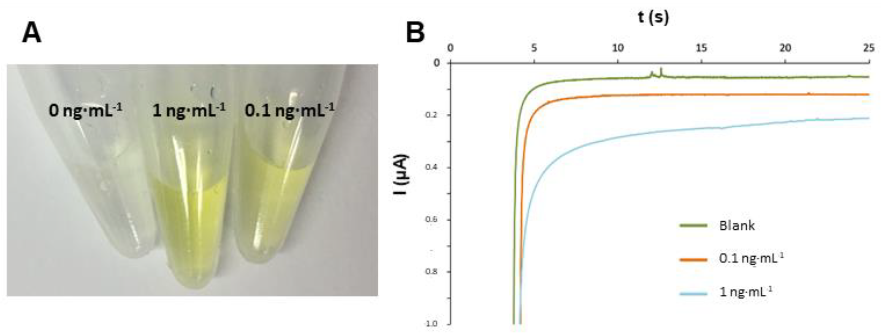 Proceedings 60 00010 g003