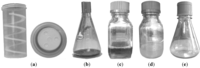 Processes 01 00003 g001 200
