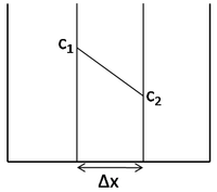 Processes 01 00012 g011 200