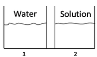 Processes 01 00012 g014 200