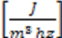 Processes 01 00012 i024
