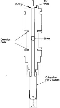 Processes 01 00030 g001 200