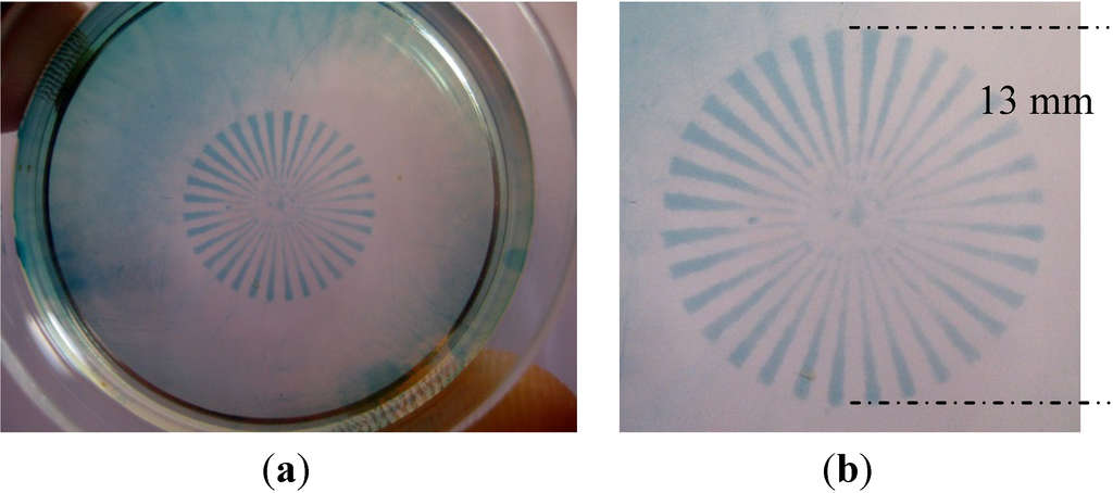 Processes 01 00153 g005 1024