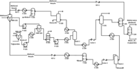 Processes 01 00167 g006 200