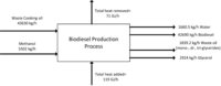 Processes 01 00167 g007 200