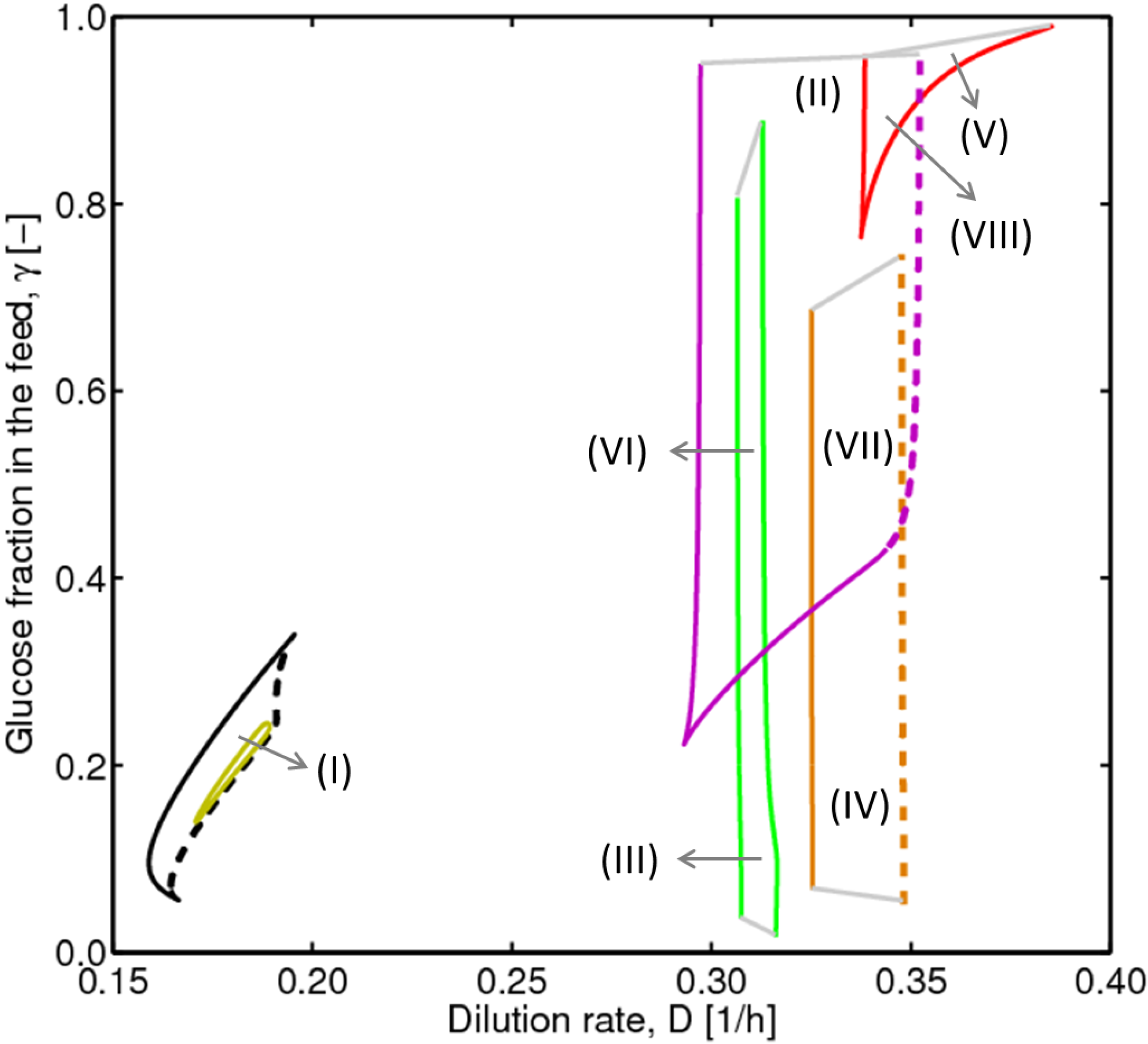 shop mossbauer analysis of the atomic and magnetic structure of alloys