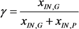Processes 01 00263 i018
